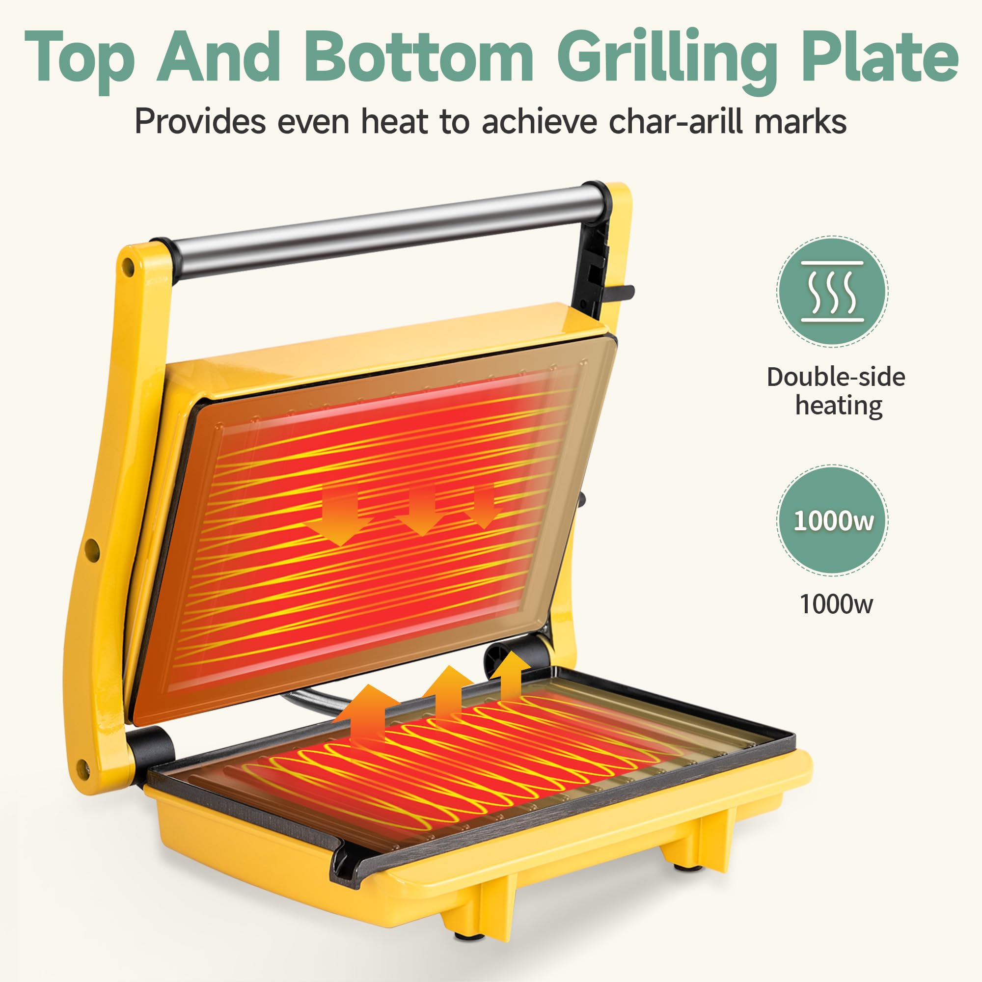 Sandwich Maker with Non-Stick Plates, 180° Panini Press Grill