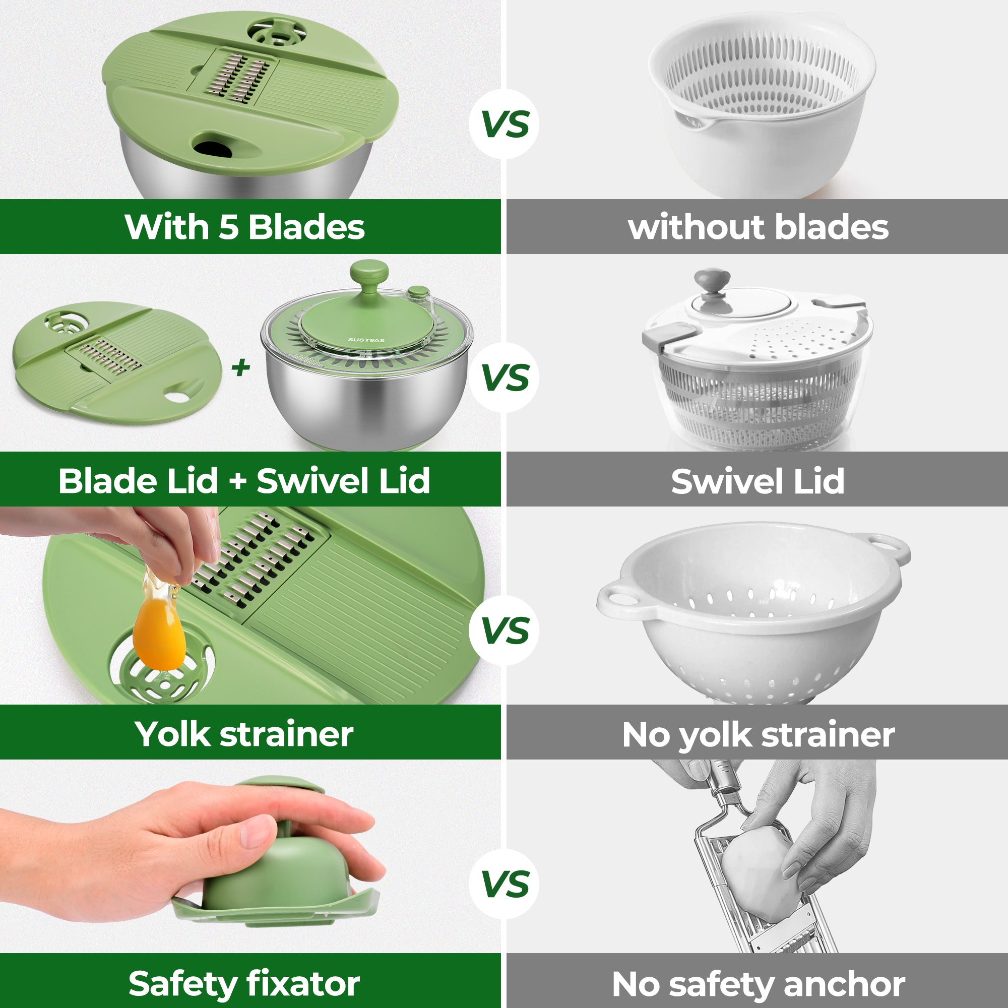 SUSTEAS Salad Spinner, 4.25Qt with 5 Blade Slicer