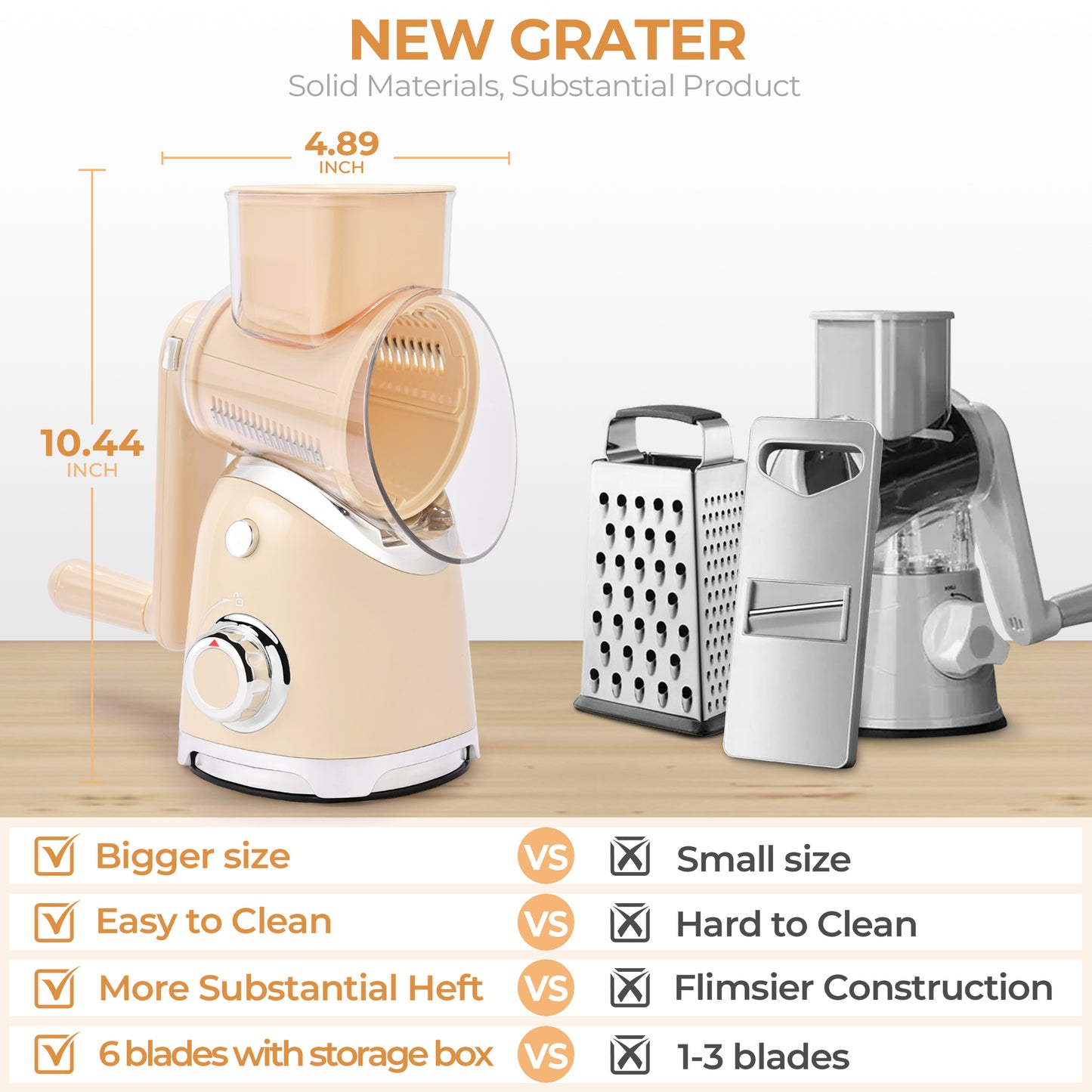 SUSTEAS New Rotary Cheese Grater with Handle, Vegetable Food Shredder with 5 Well-designed Blades & Strong Suction Base, Round Mandoline Slicer & Fruit Slicer for Kitchen(Beige)