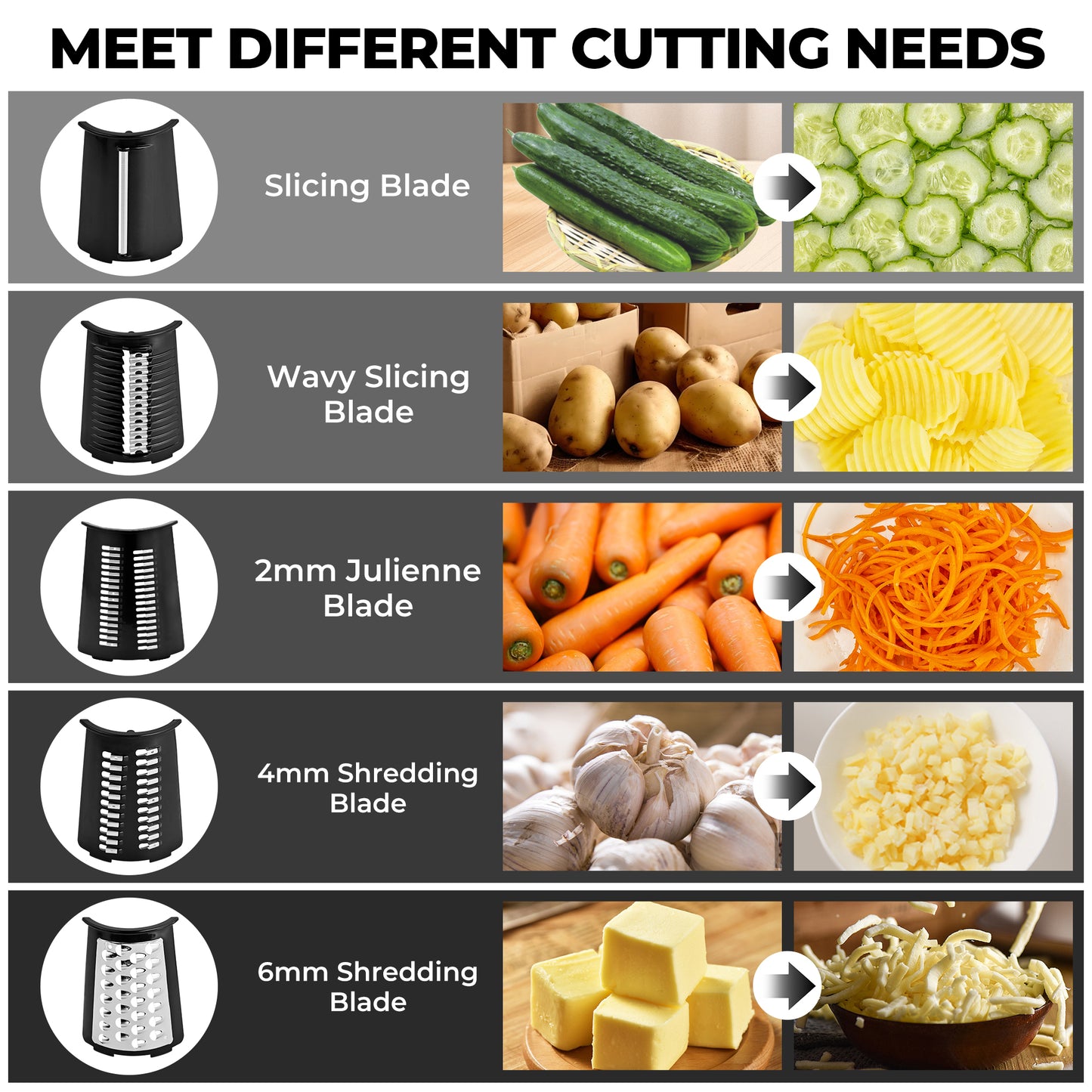 SUSTEAS Rotary Cheese Grater with Handle, Kitchen Mandoline Vegetable Slicer with 5 Interchangeable Blades, Easy to Clean, Strong Suction, Grater Slicer for Fruit, Vegetables, Nuts, with Storage Case