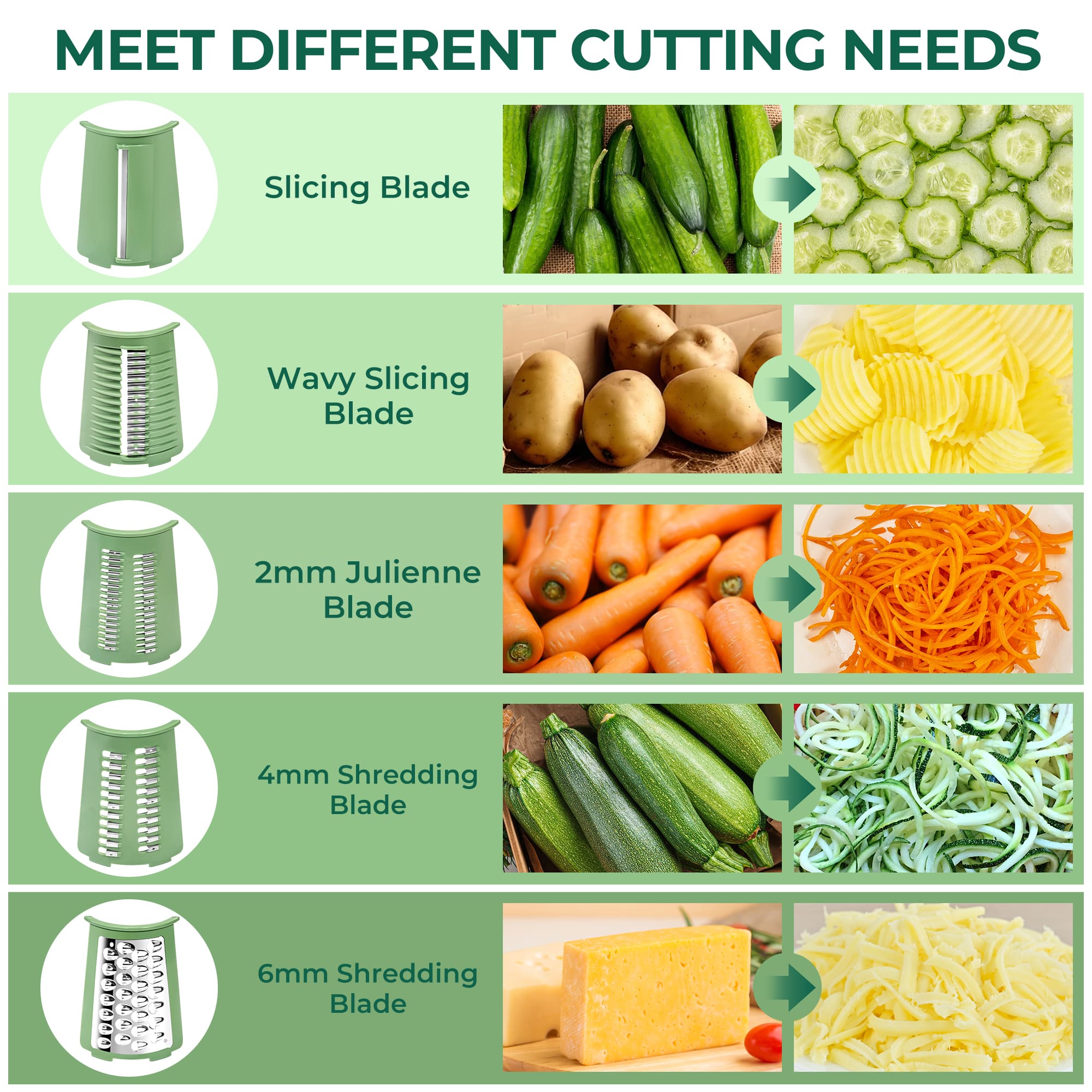 SUSTEAS Rotary Cheese Grater