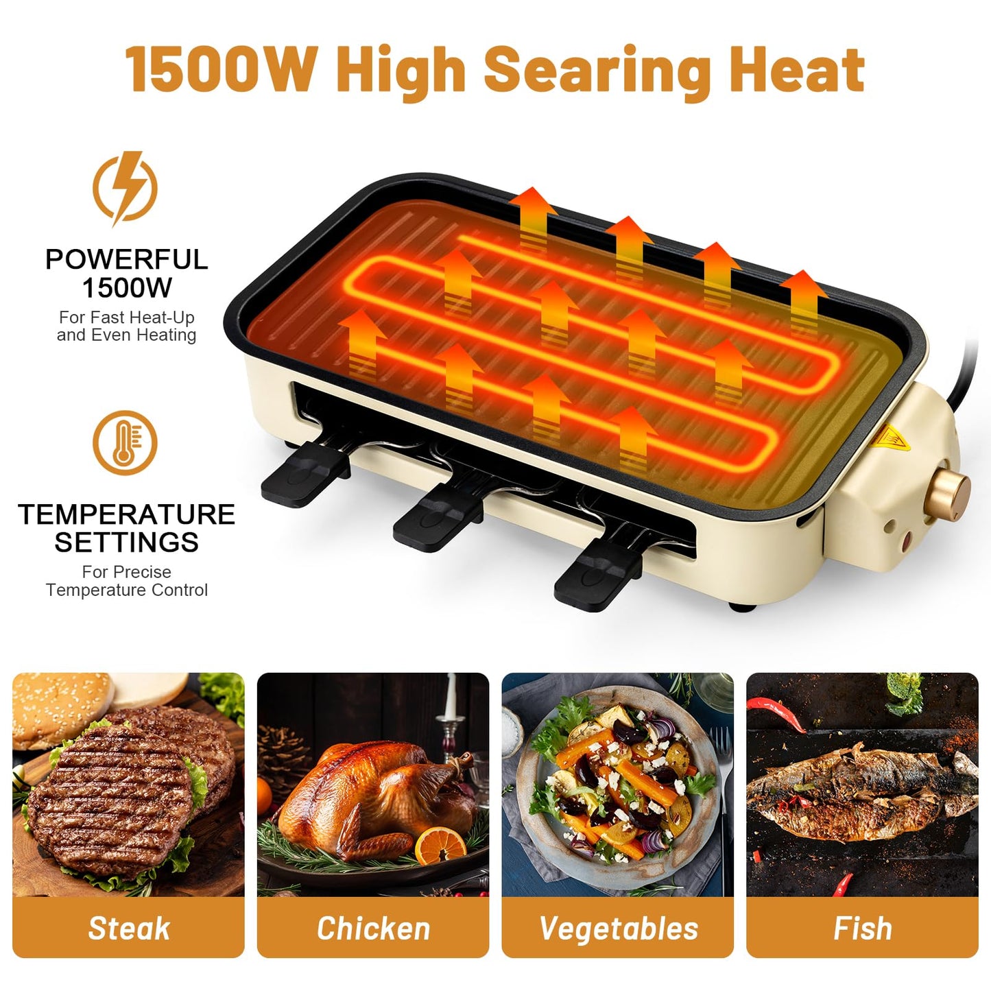 Smokeless Indoor Electric Grill with Removable Plate