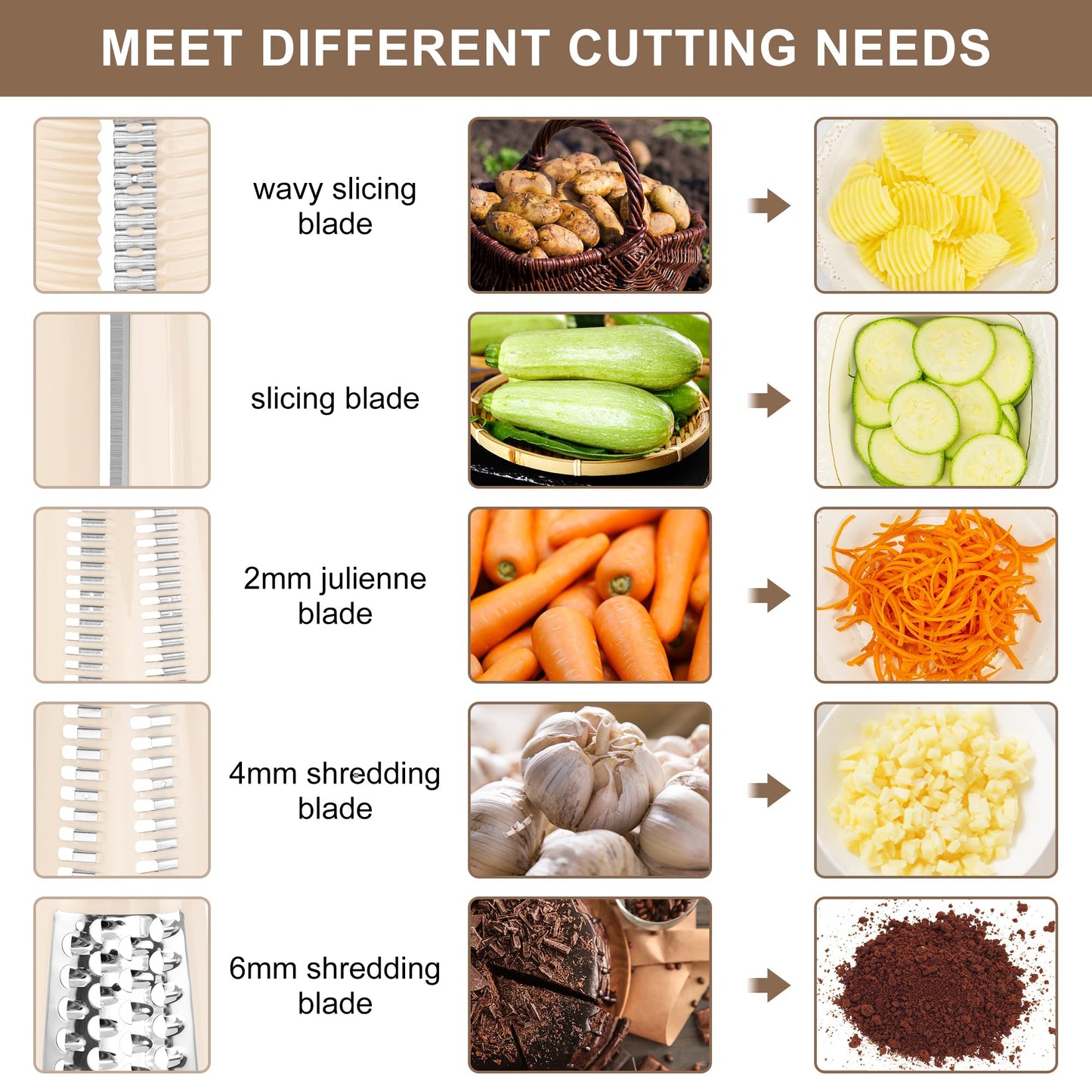 SUSTEAS Rotary Cheese Grater & Vegetable Slicer