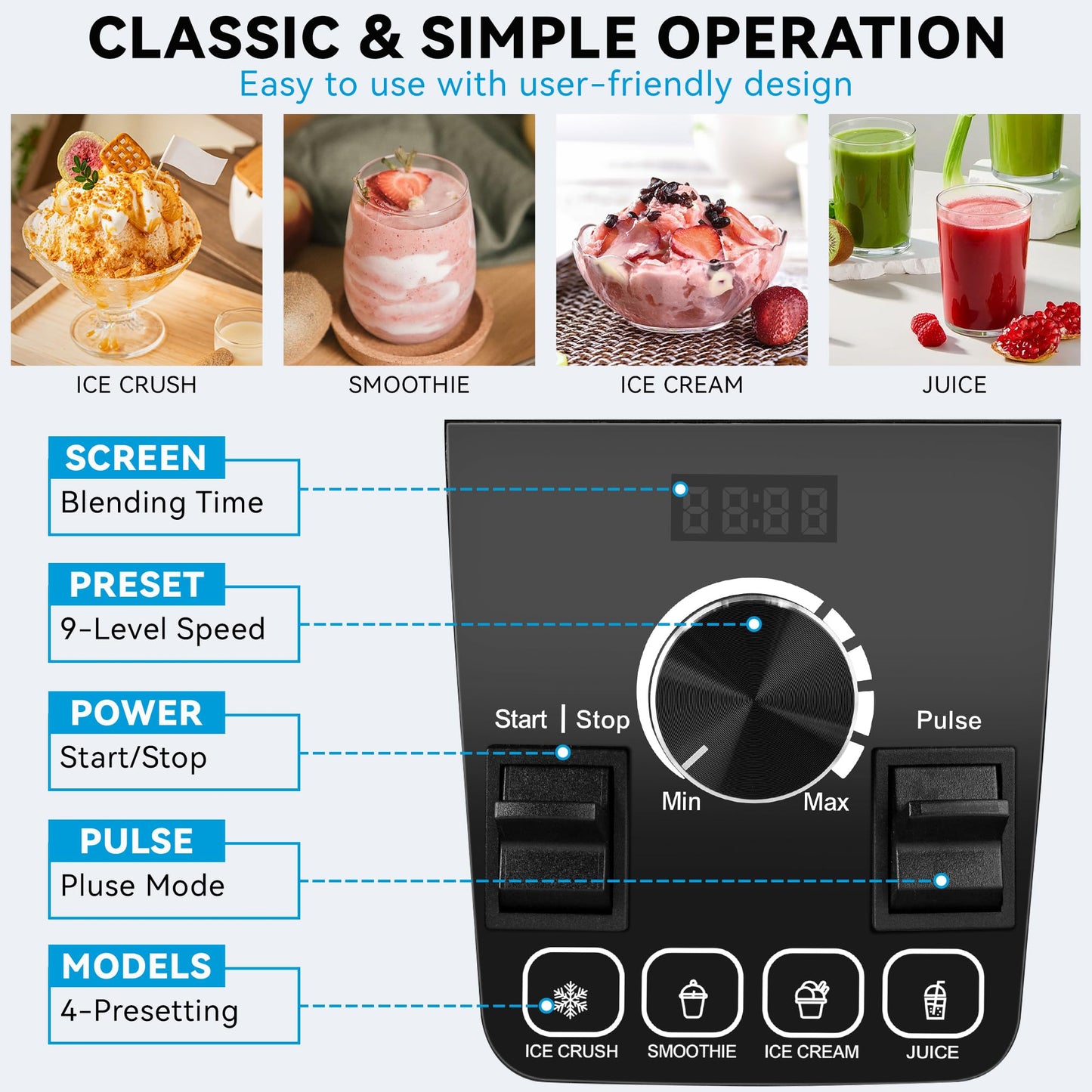 SUSTEAS Blender with 1200W Powerful Motor, Black Color