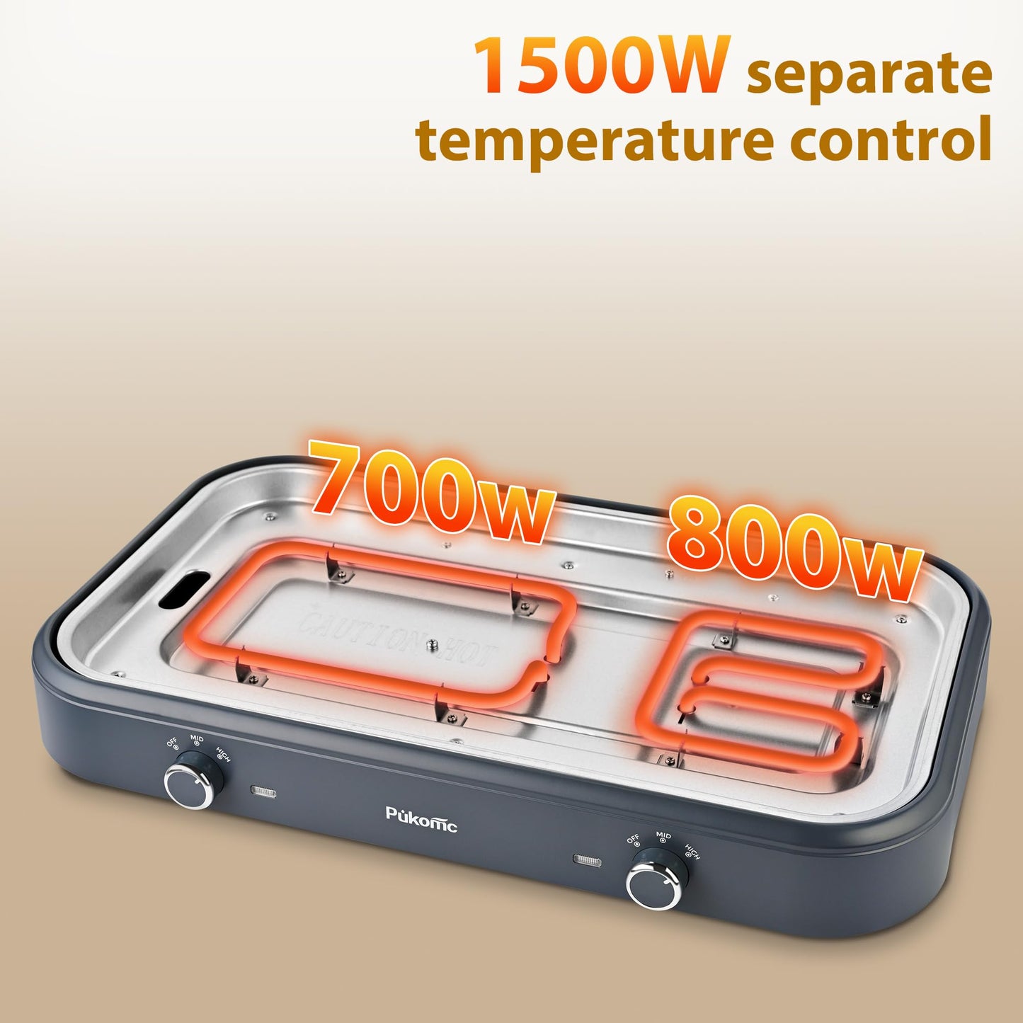 SUSTEAS Electric Grill,1500W Temperature Control, Gray Color