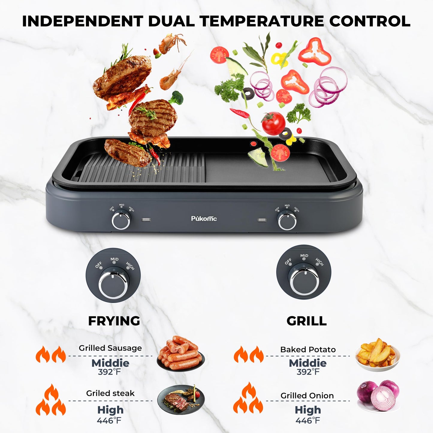 SUSTEAS Electric Grill,1500W Temperature Control, Gray Color