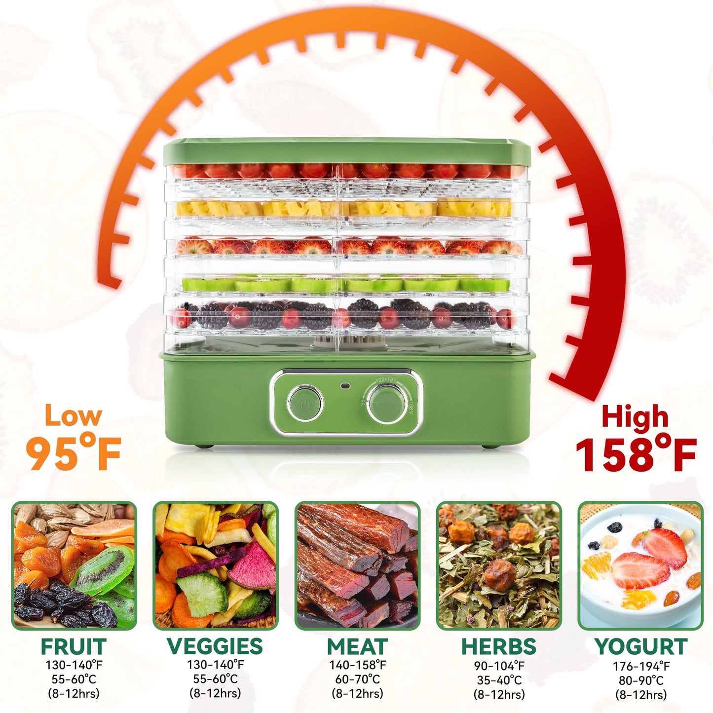 Pukomc Versatile Food Dehydrators: 5 BPA-Free Stackable Trays, Adjustable Temperature Controls for Jerky, Fruits, Meats, Vegetables, Snacks, Herbs, and Greens - 240W