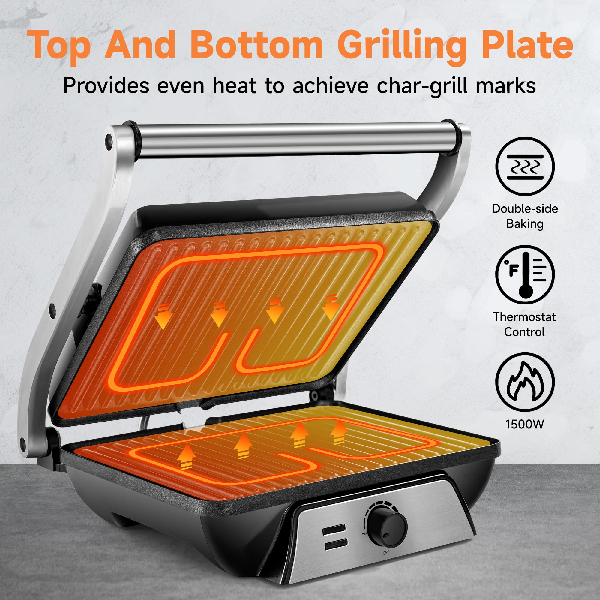 SUSTEAS Sandwich Maker, Non-Stick Panini Press Grill