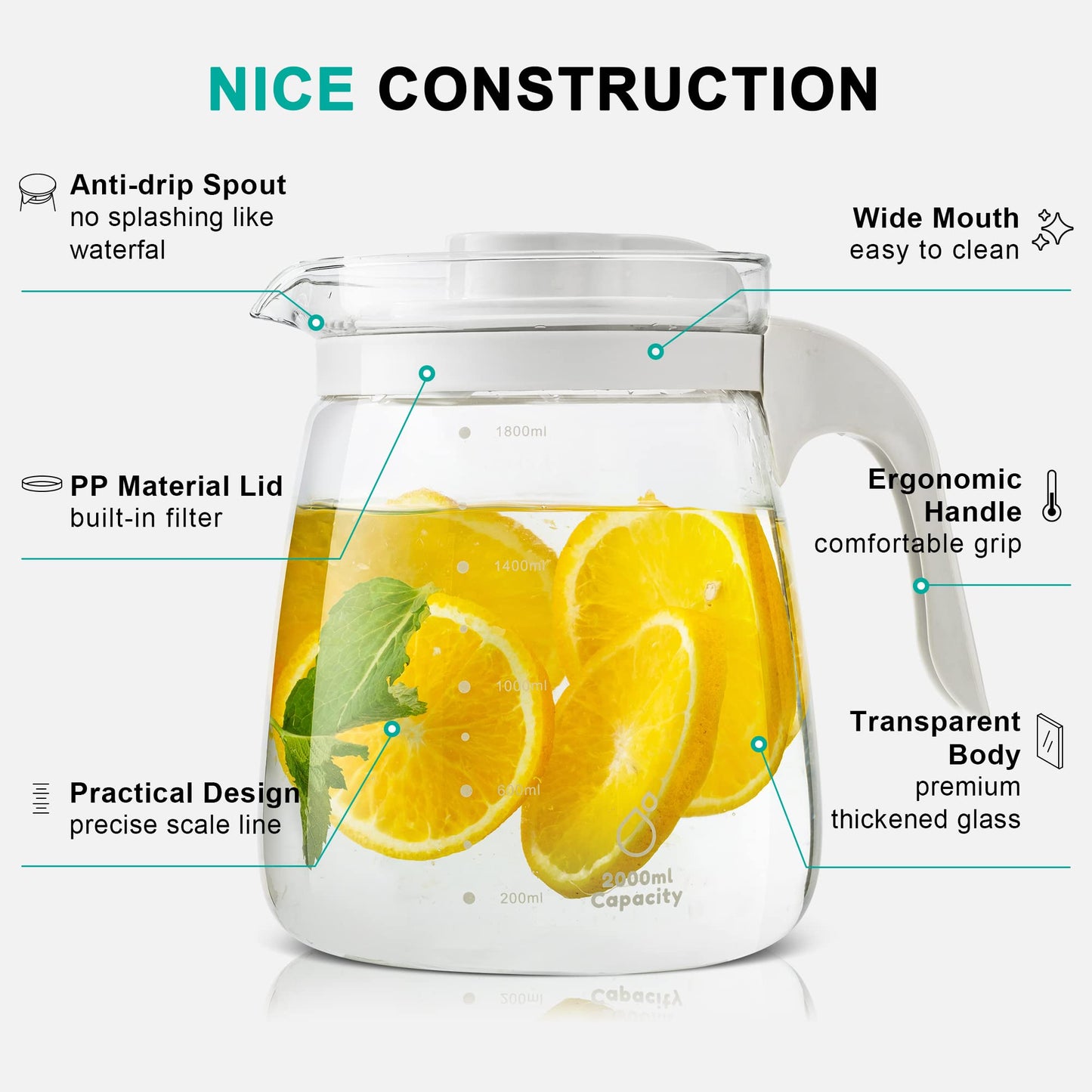 Glass Water Pitcher - SUMETAS 60oz Chic Carafe with Lid and Handle - Iced Tea Pitcher with Precise Scale Line, Modern Juice Jug for Cold Brew Coffee, Milk, Sun Tea, Lemonade Drinkware