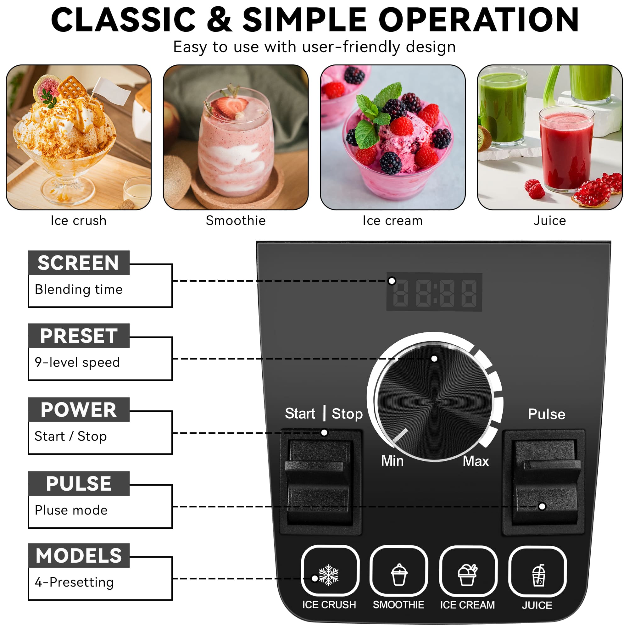 SUSTEAS Blender with 1200W Powerful Motor, Black Color
