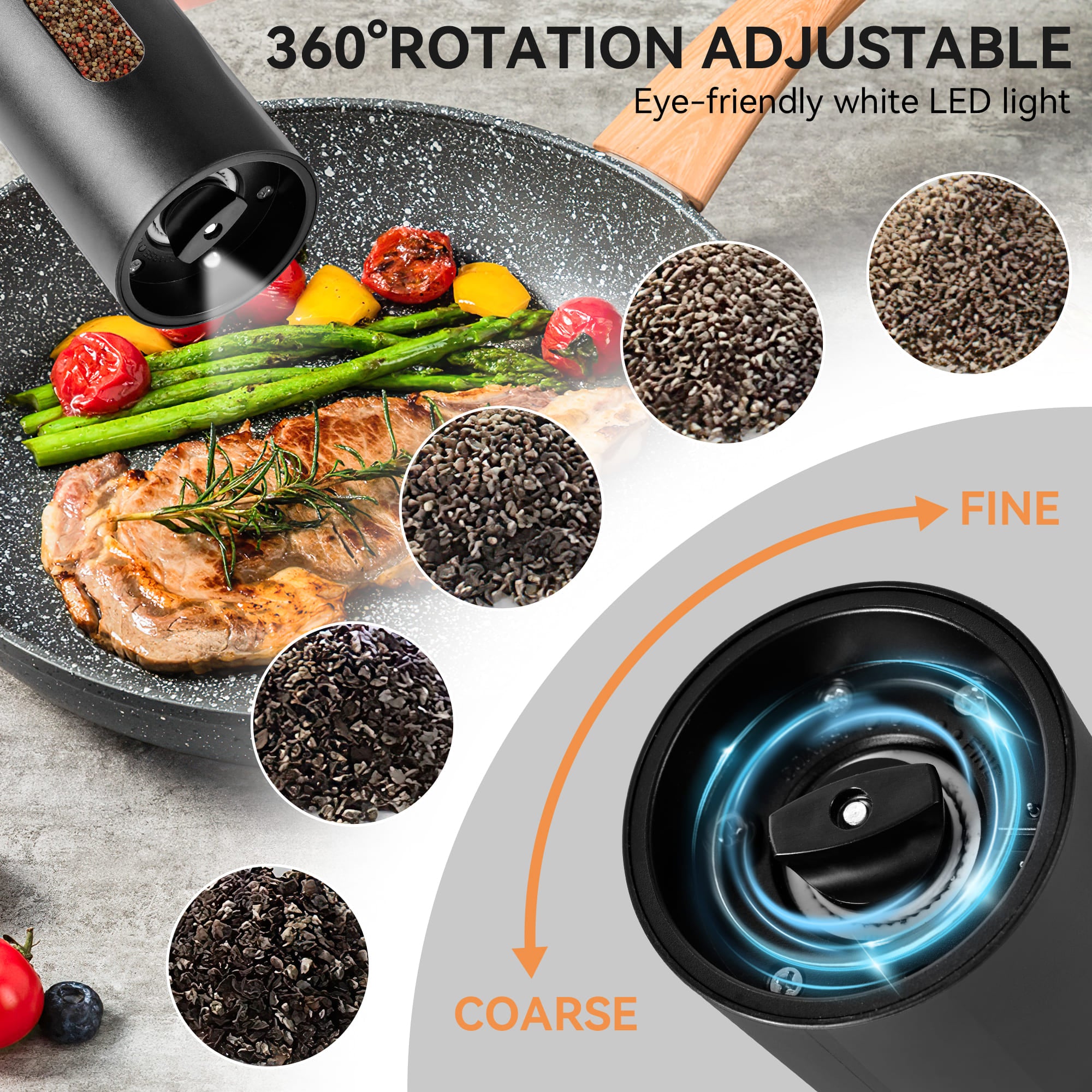 SUSTEAS Electric Salt and Pepper Grinder