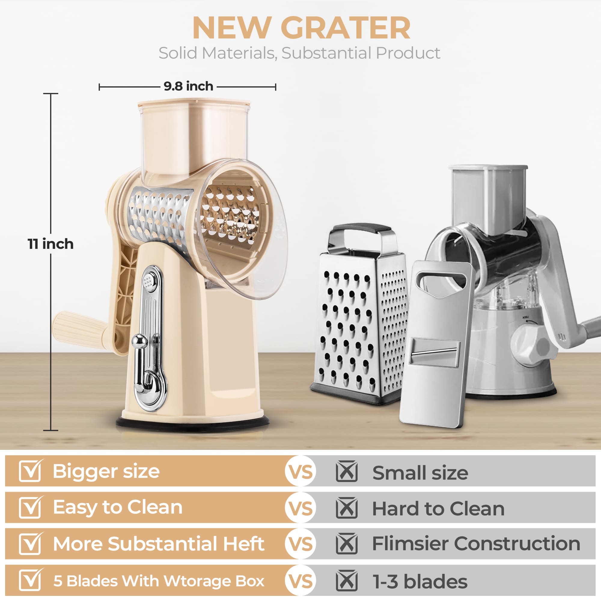 SUSTEAS Rotary Cheese Grater & Vegetable Slicer
