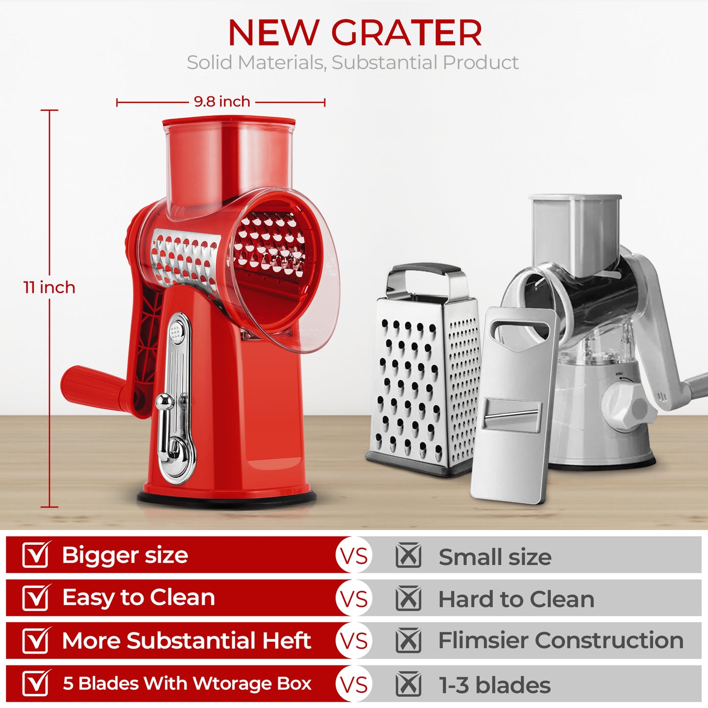 SUSTEAS Rotary Cheese Grater with Handle, Vegetable Food Shredder with 5 Well-designed Blades & Strong Suction Base, Round Mandoline Slicer & Fruit Slicer for Kitchen (Red)