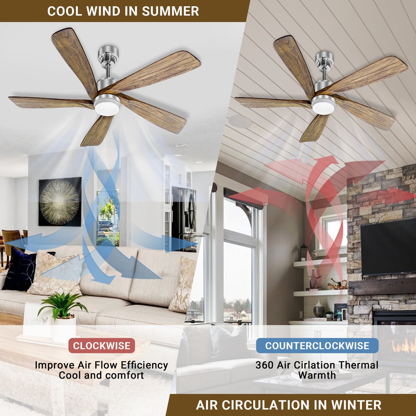 52 Inch Silver Low Profile Wood Ceiling Fan With Remote Control and Light, Reversible DC motor