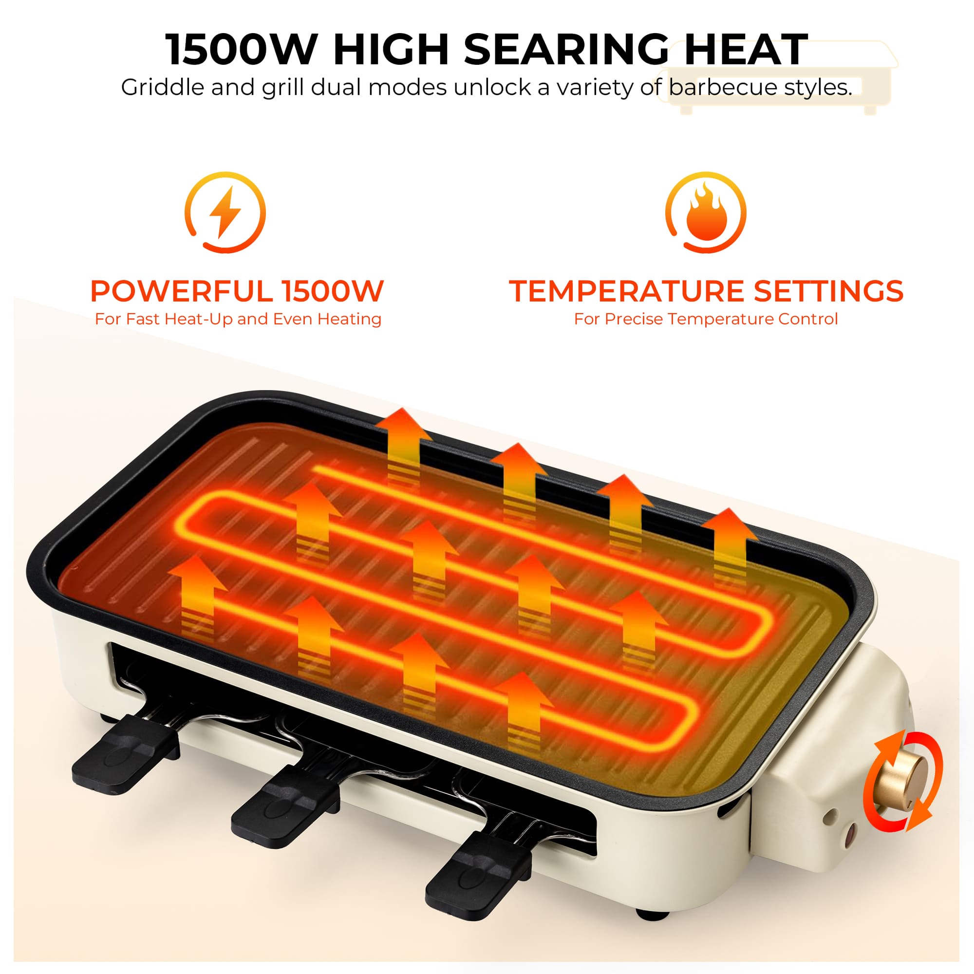 SUSTEAS Smokeless Indoor Electric Grill, Beige Color