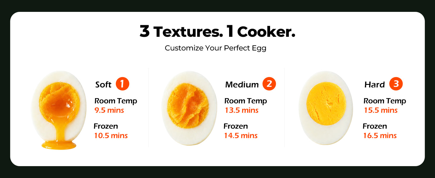 SUSTEAS