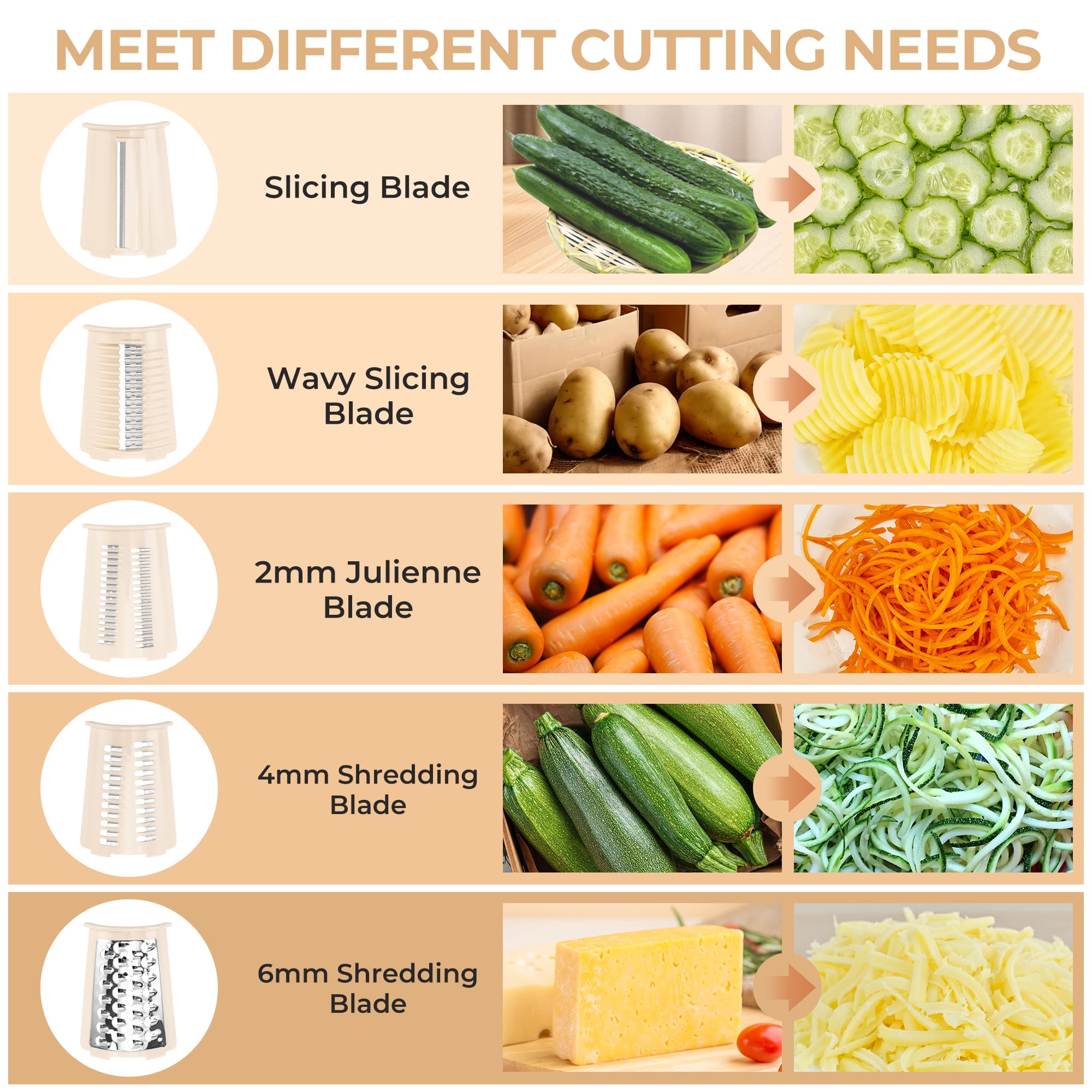 SUSTEAS Rotary Cheese Grater & Vegetable Slicer