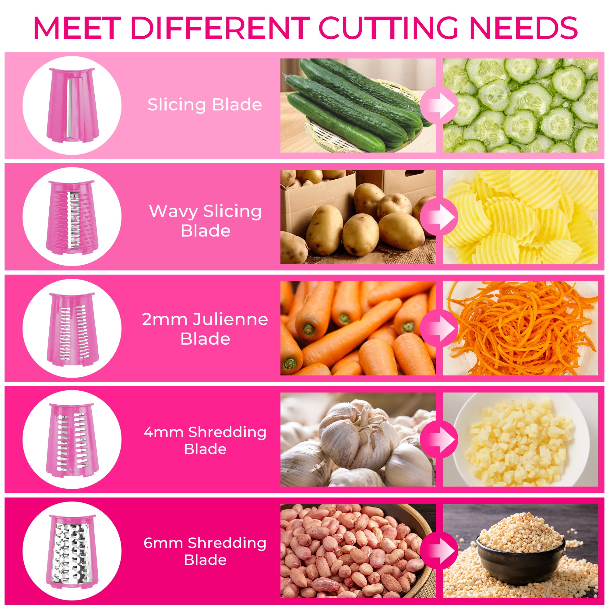 SUSTEAS Rotary Food Cheese Grater Accessories 4 Blades and 1 Blade Storage Box