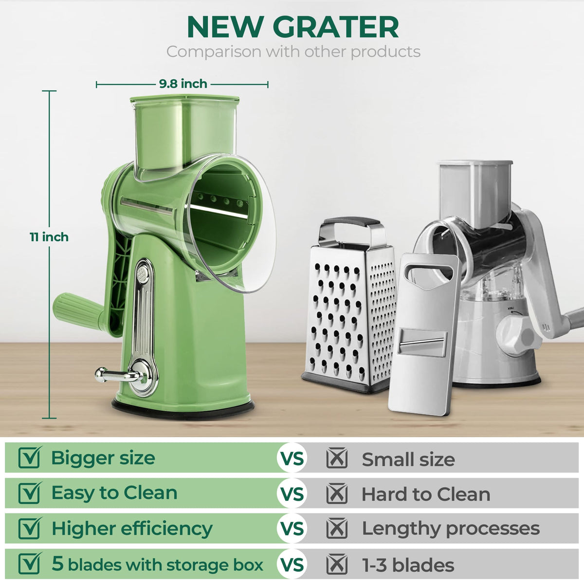 Cheese Grater Green and Salad Spinner Kitchen Bundle LS-1070 + LS-1082C - SUSTEAS