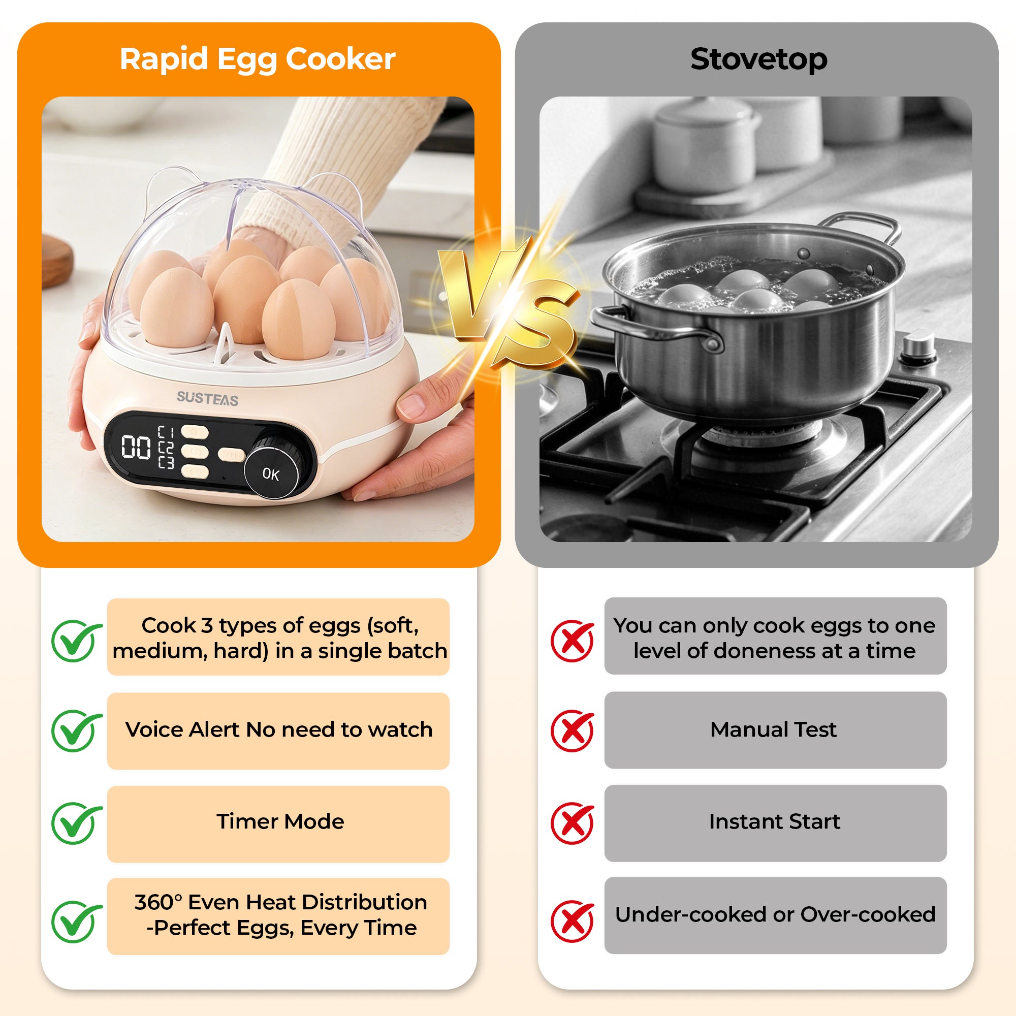 Rapid Egg Cooker 9 Eggs Capacity, Soft, Medium, Hard Boiled Egg Cooker