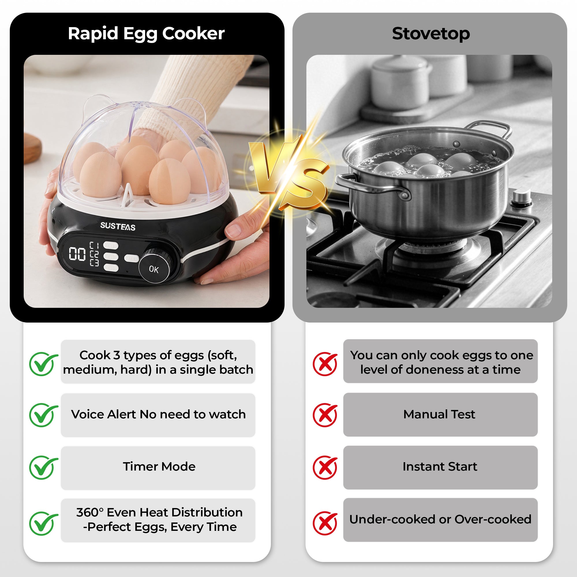 Rapid Egg Cooker 9 Eggs Capacity, Soft, Medium, Hard Boiled Egg Cooker