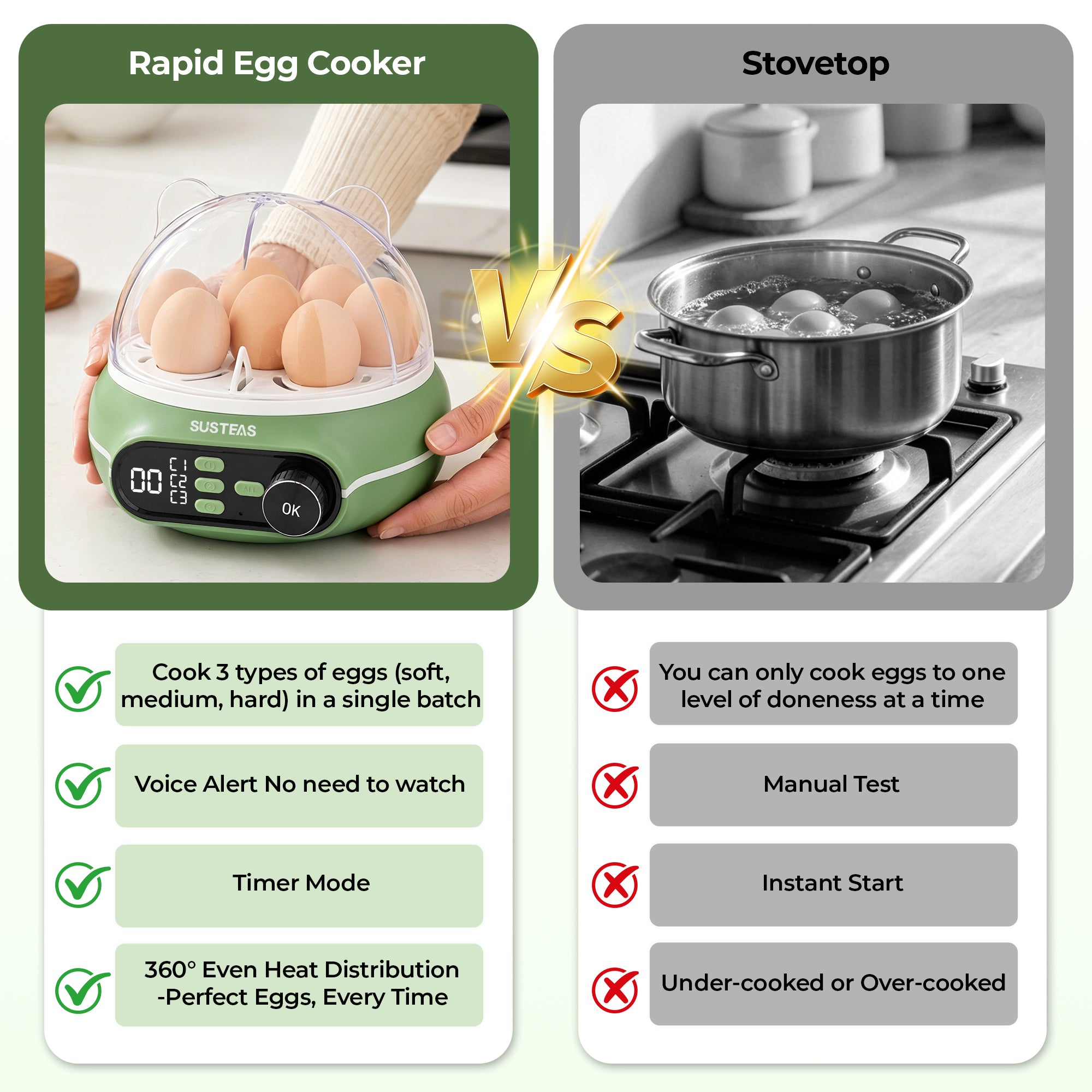 Rapid Egg Cooker 9 Eggs Capacity, Soft, Medium, Hard Boiled Egg Cooker