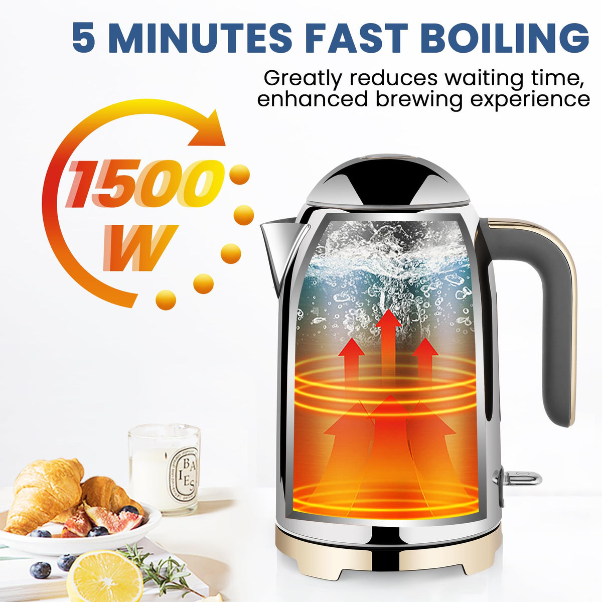 Electric Kettle Fast Boiling 1.7L Stainless Steel Auto Shut Off for Home KE1309BT - SUSTEAS