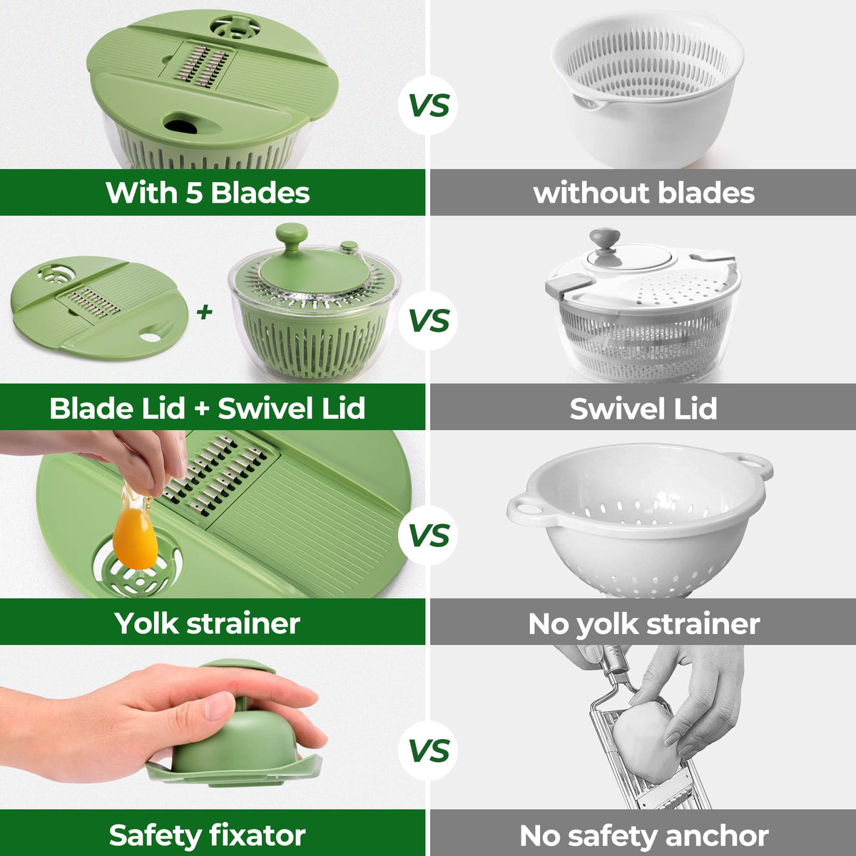 Cheese Grater Green and Salad Spinner Kitchen Bundle LS-1070 + LS-1082C - SUSTEAS