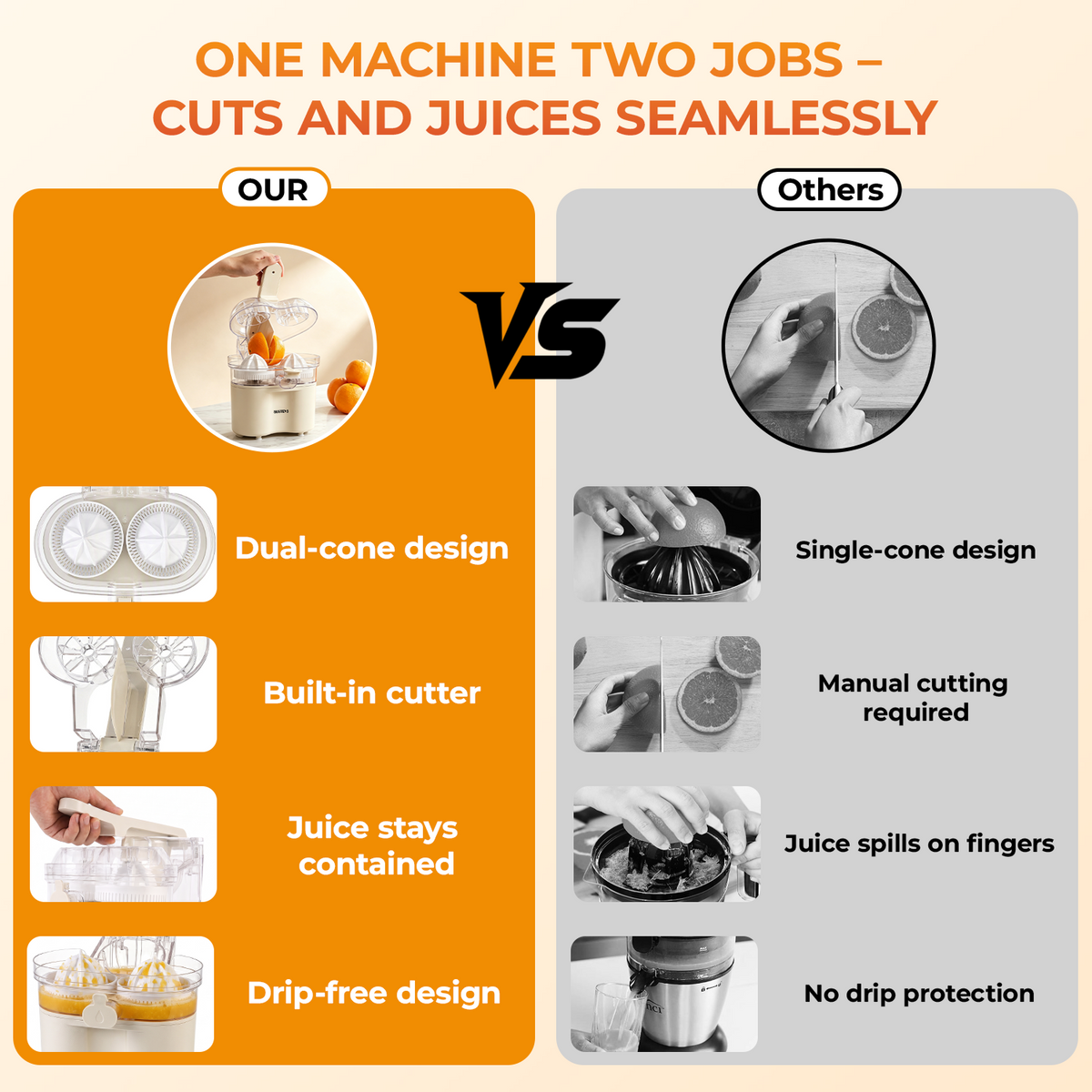 SUSTEAS Electric Citrus Juicer with Dual-Head Press & Built-In Cutter D-8117C