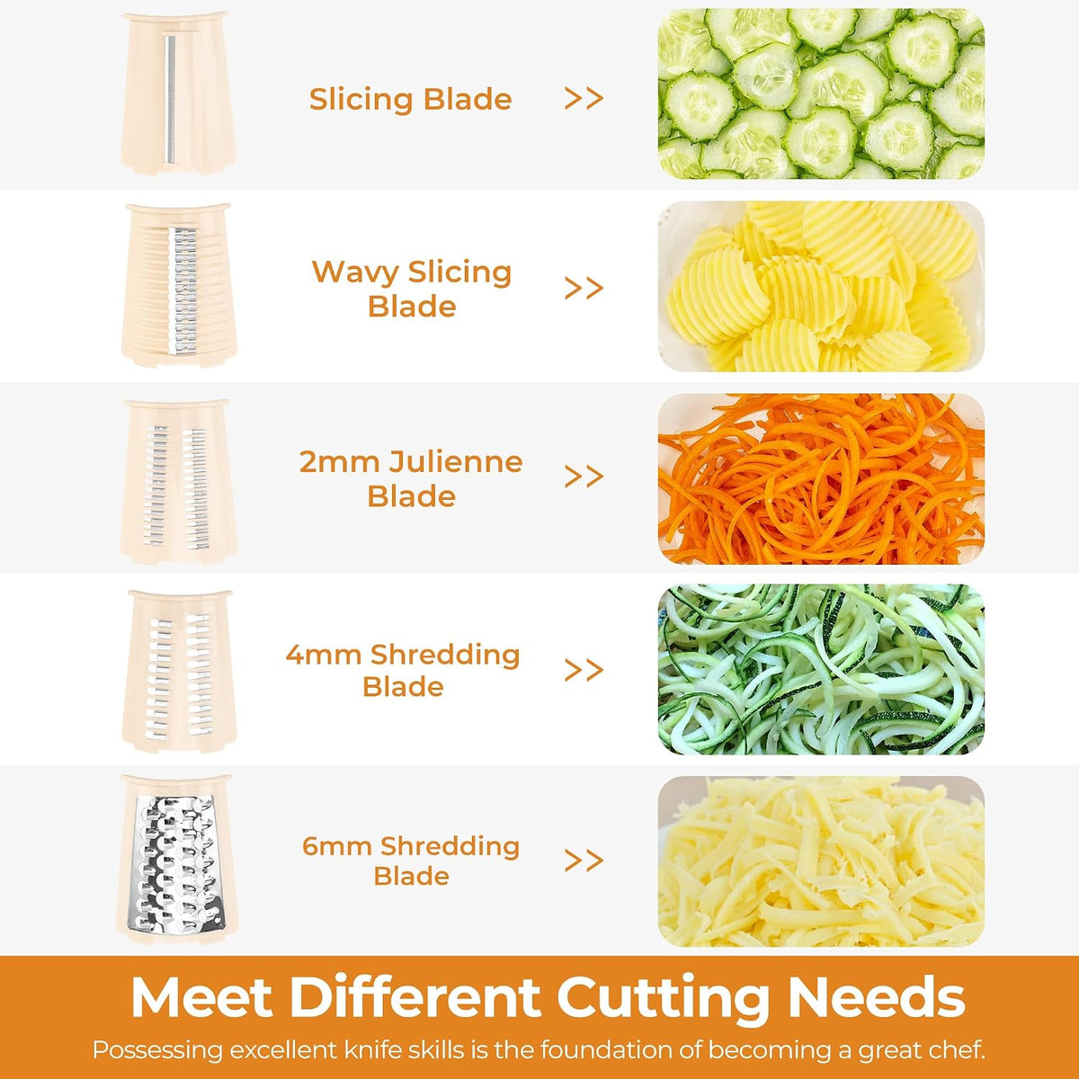 SUSTEAS® Rotary Cheese Grater with 5 Interchangeable Blades (LS-1070)