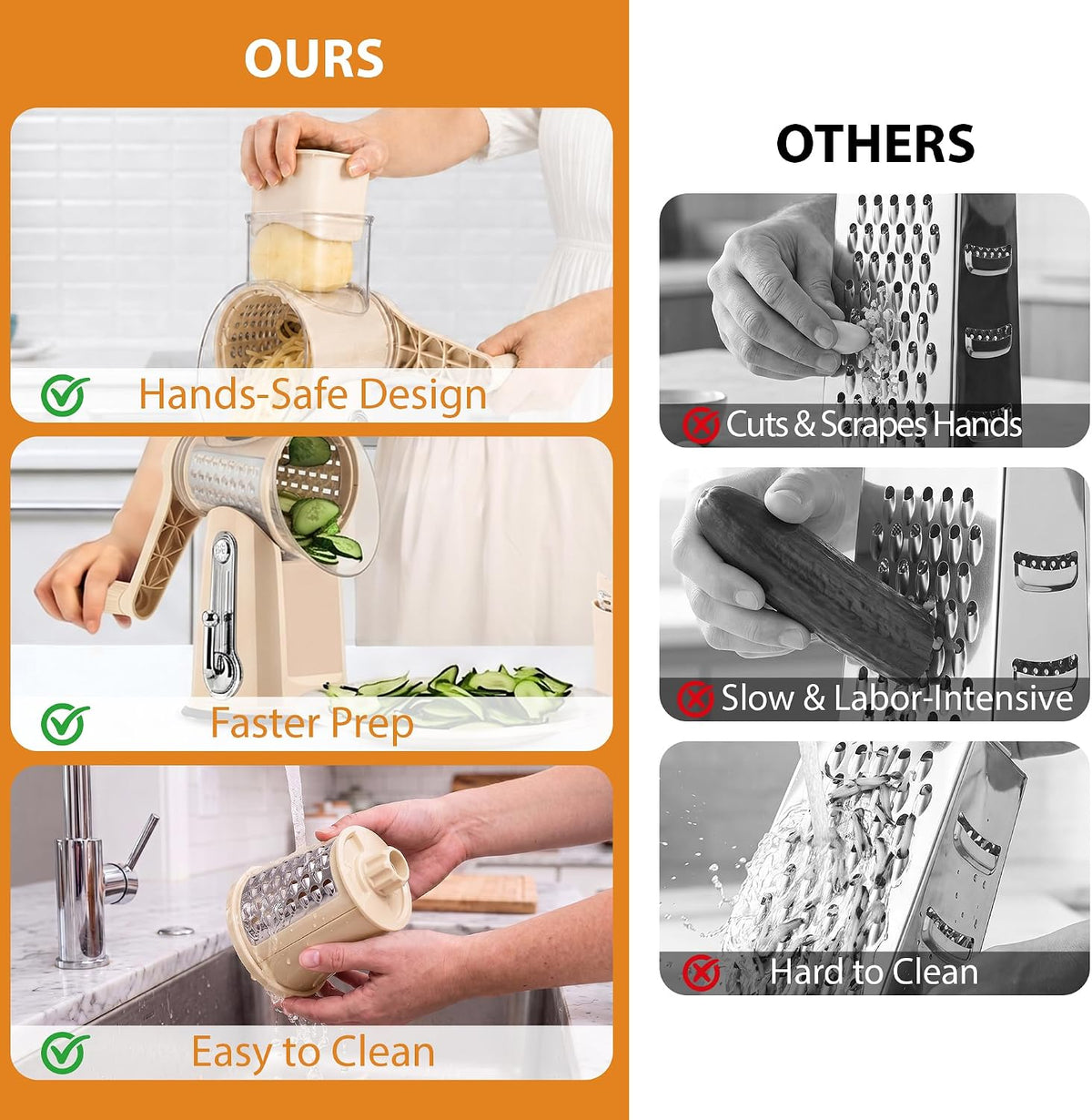 SUSTEAS® Rotary Cheese Grater with 5 Interchangeable Blades (LS-1070)