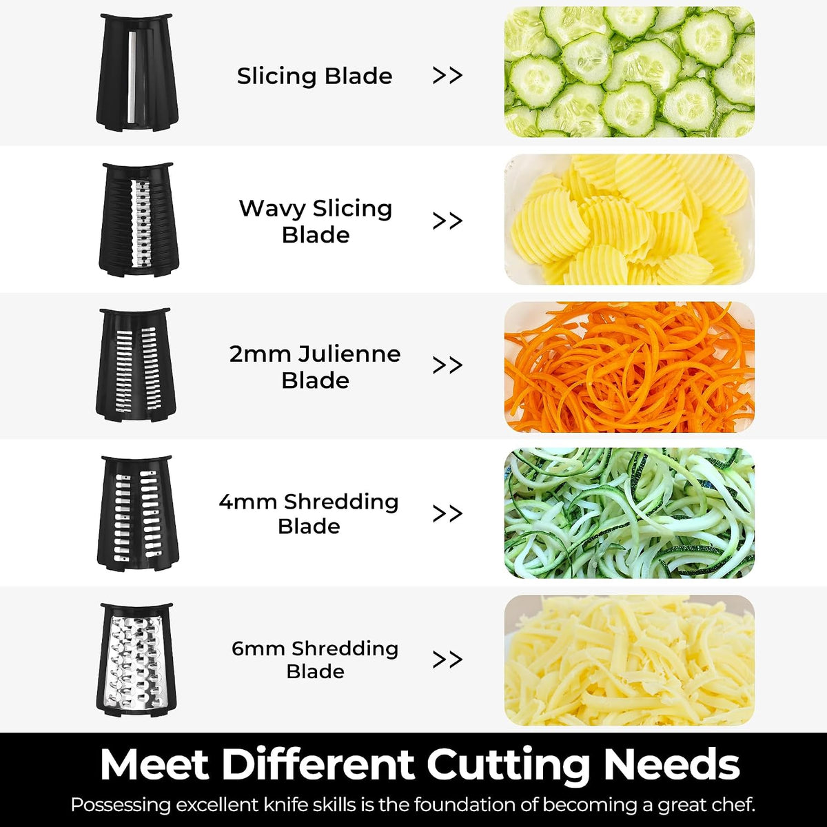SUSTEAS® Rotary Cheese Grater with 5 Interchangeable Blades (LS-1070)