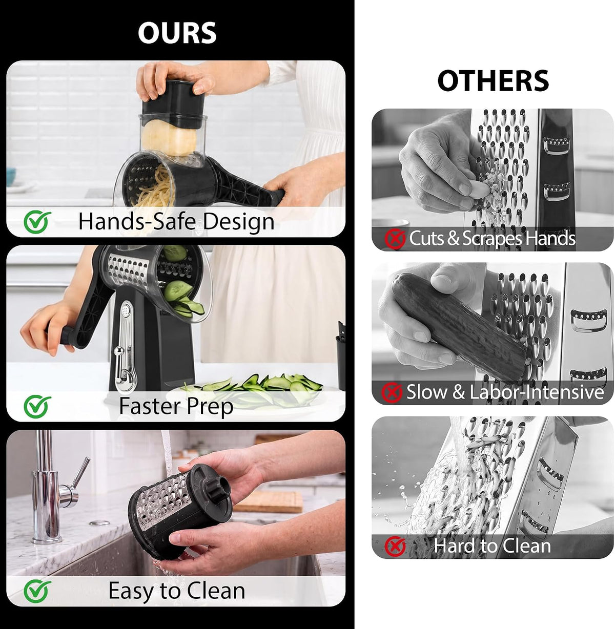 SUSTEAS® Rotary Cheese Grater with 5 Interchangeable Blades (LS-1070)