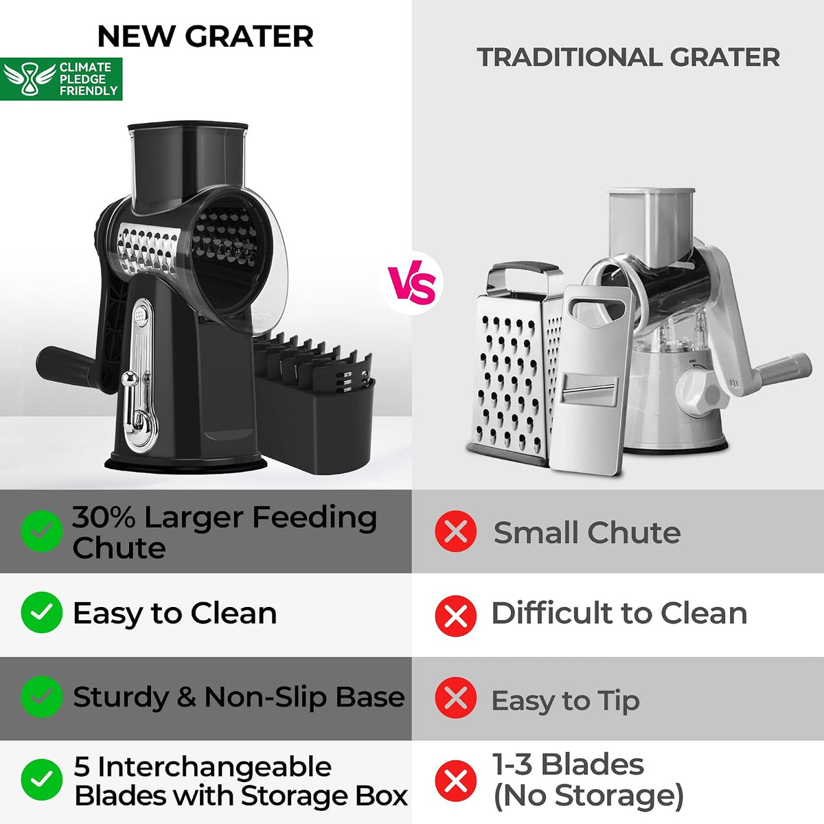 SUSTEAS® Rotary Cheese Grater with 5 Interchangeable Blades (LS-1070)