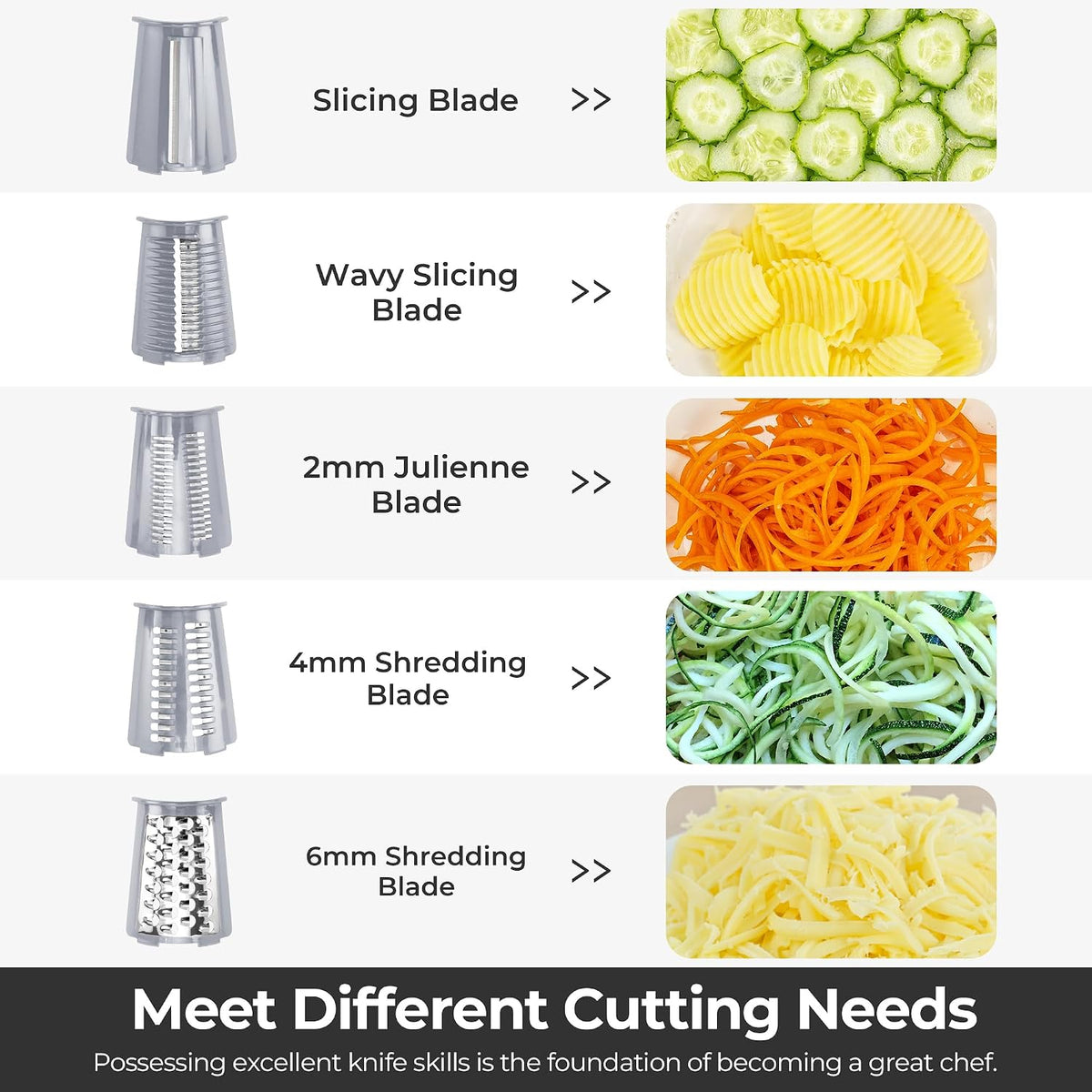 SUSTEAS® Rotary Cheese Grater with 5 Interchangeable Blades (LS-1070)