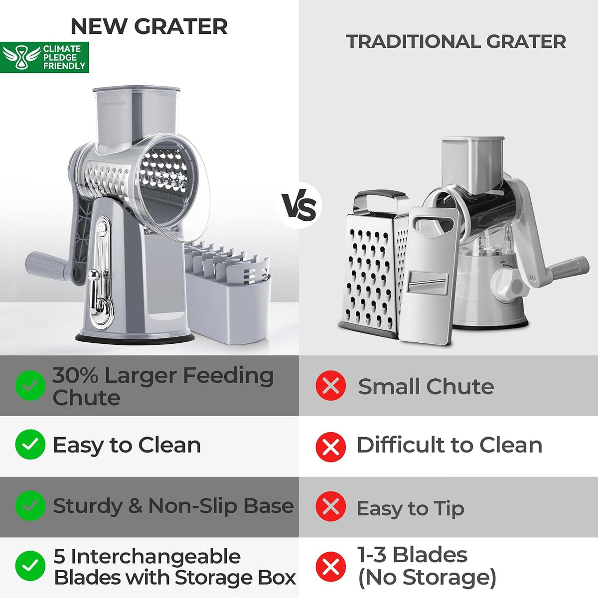 SUSTEAS® Rotary Cheese Grater with 5 Interchangeable Blades (LS-1070)