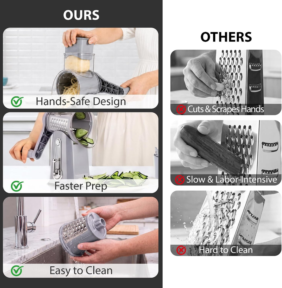 SUSTEAS® Rotary Cheese Grater with 5 Interchangeable Blades (LS-1070)