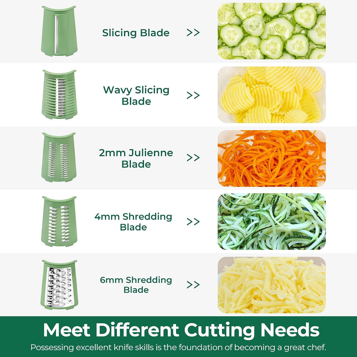 SUSTEAS® Rotary Cheese Grater with 5 Interchangeable Blades (LS-1070)