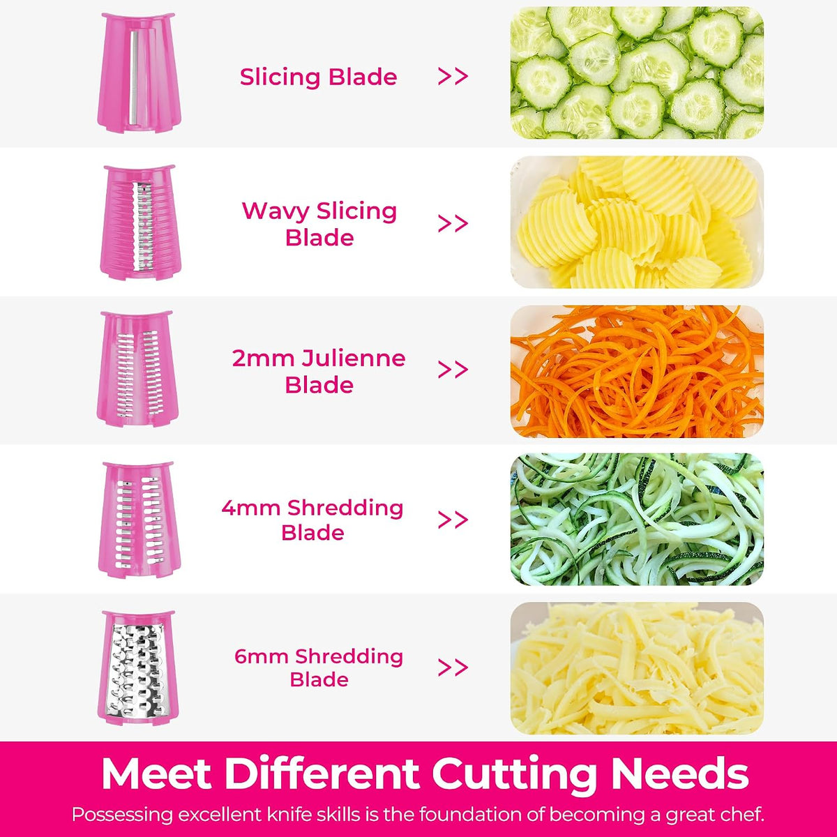 SUSTEAS® Rotary Cheese Grater with 5 Interchangeable Blades (LS-1070)