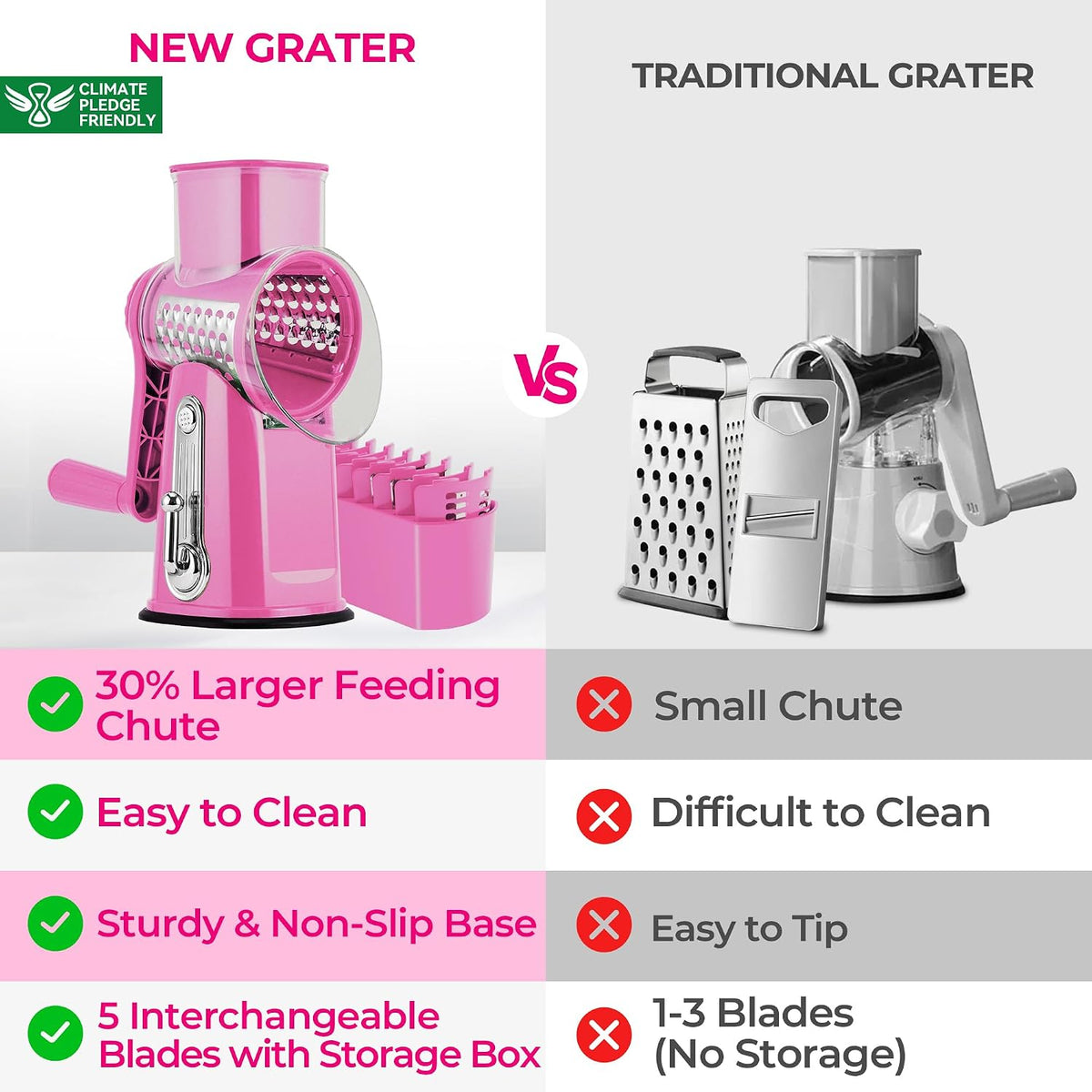 SUSTEAS® Rotary Cheese Grater with 5 Interchangeable Blades (LS-1070)