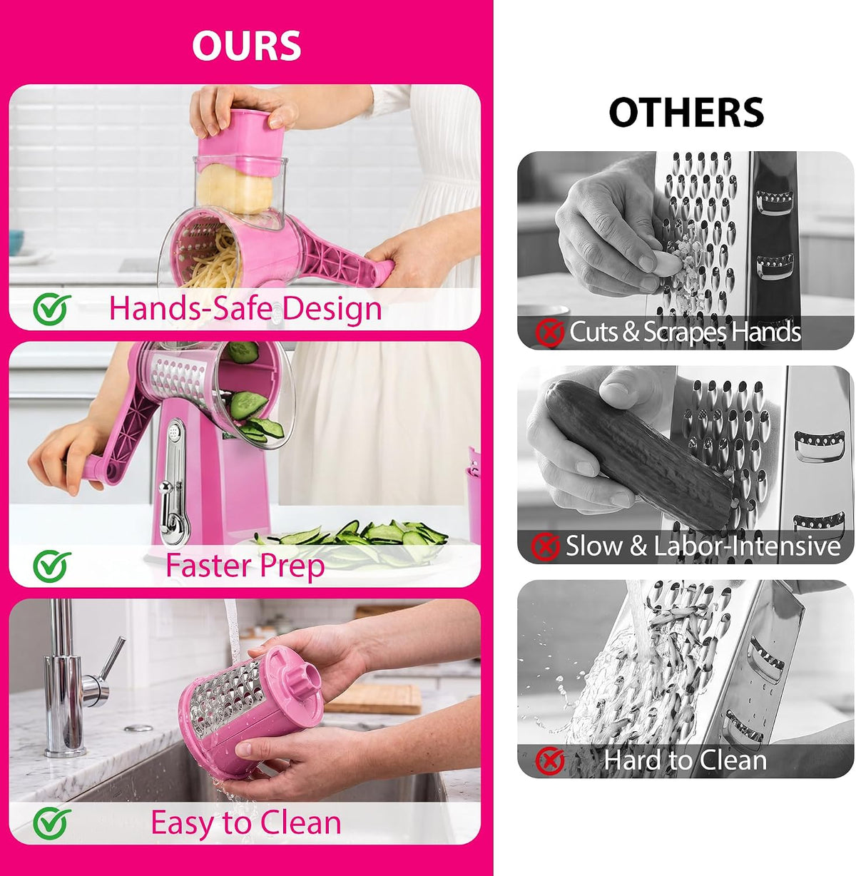 SUSTEAS® Rotary Cheese Grater with 5 Interchangeable Blades (LS-1070)