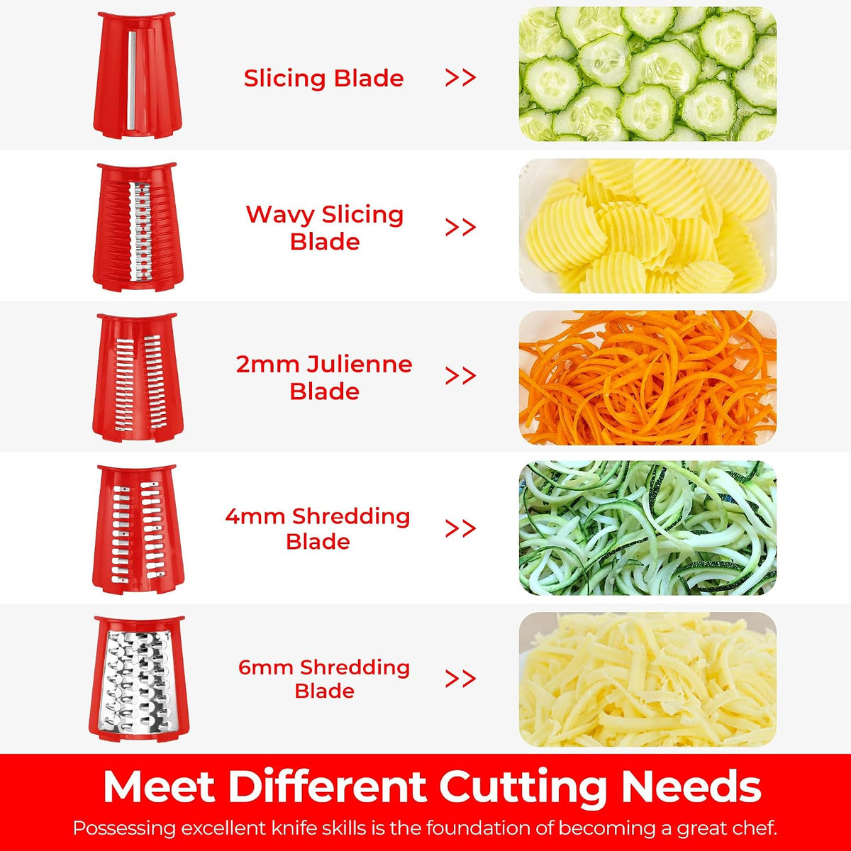 SUSTEAS® Rotary Cheese Grater with 5 Interchangeable Blades (LS-1070)