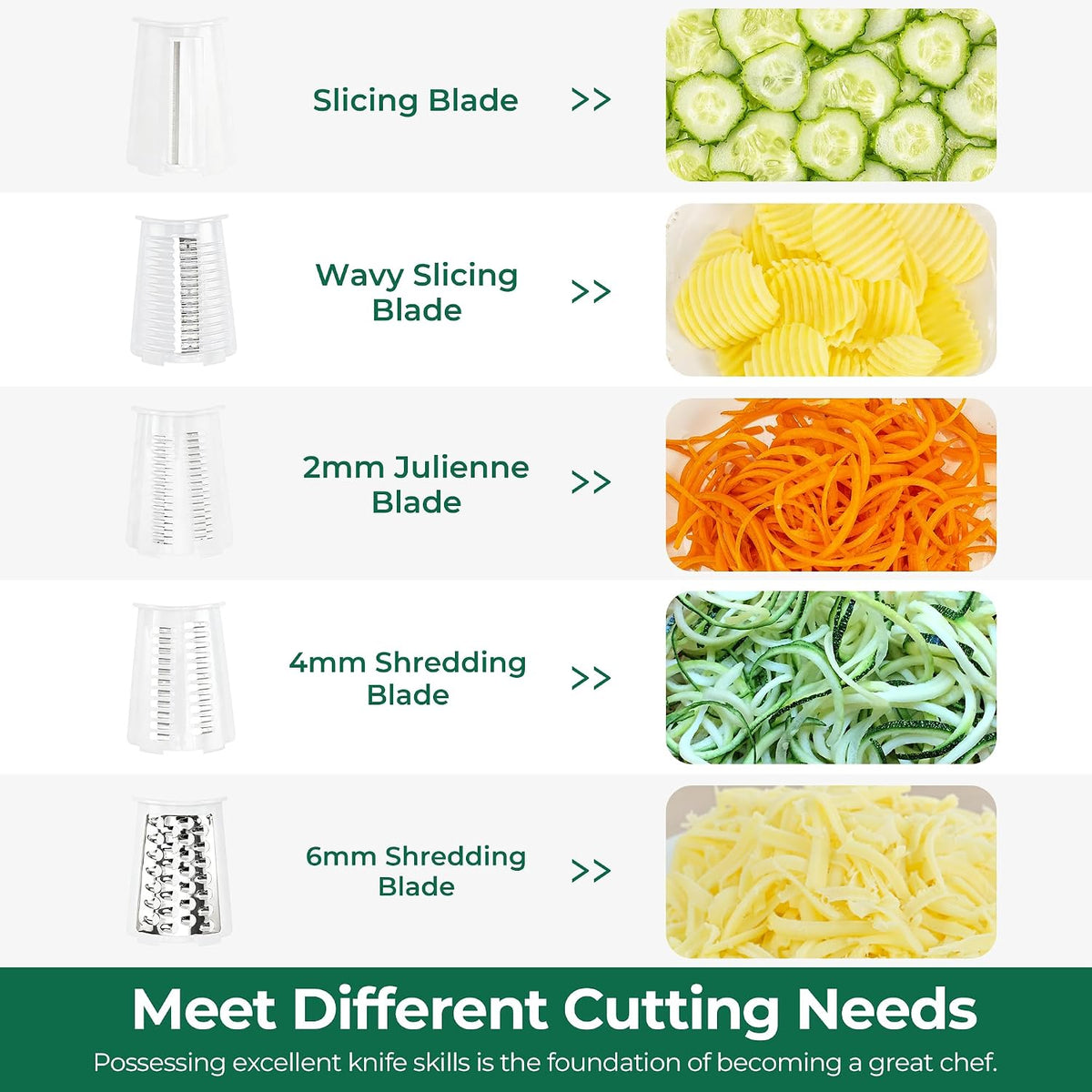 SUSTEAS® Rotary Cheese Grater with 5 Interchangeable Blades (LS-1070)