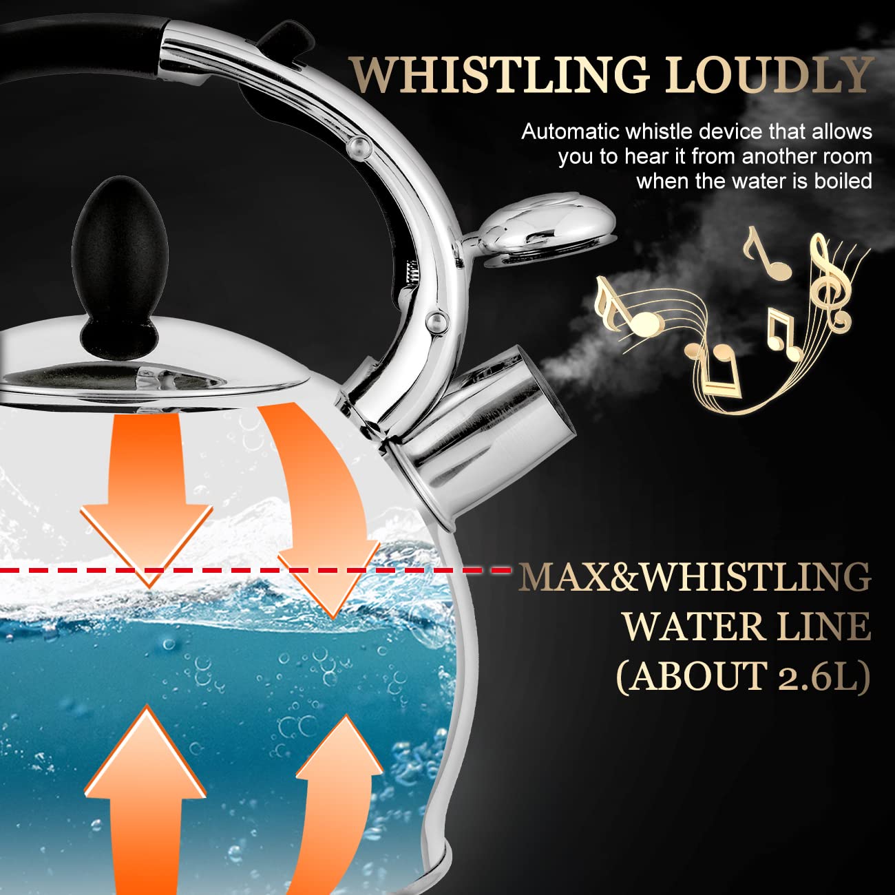 2.64 Quart Surgical Stainless Steel Stove Top Whistle Tea Kettle (Silv –  SUSTEAS