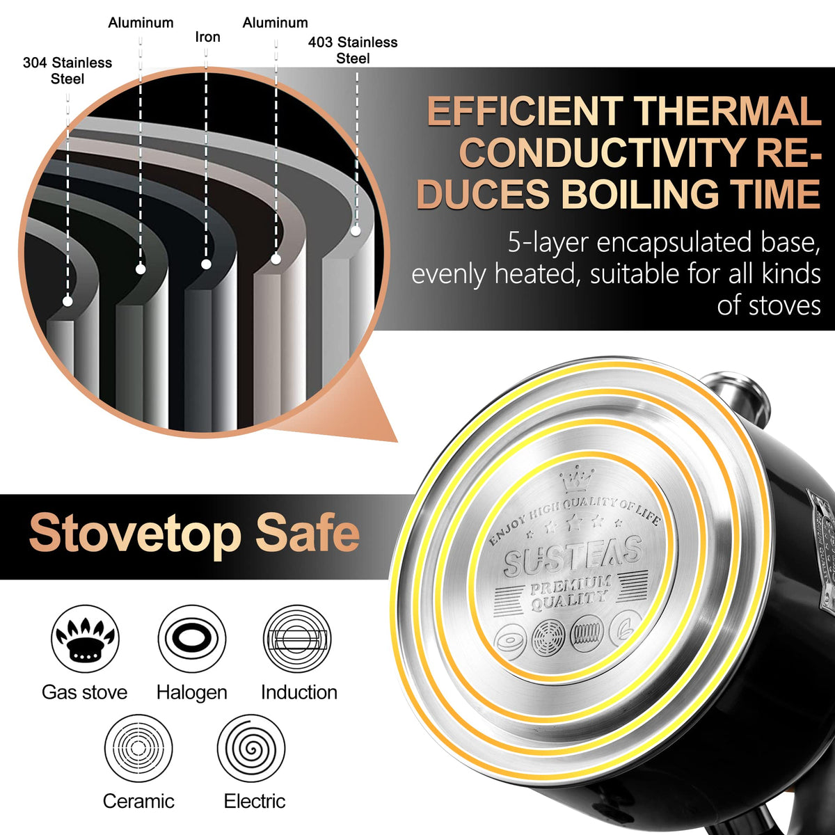 Stovetop Whistling Tea Kettle Stainless Fast Heating Gas Induction Fast Heating 3.17QT - SUSTEAS