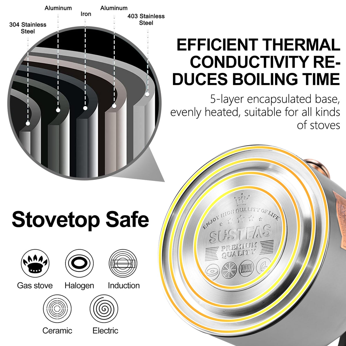 Stovetop Whistling Tea Kettle Stainless Fast Heating Gas Induction Fast Heating 3.17QT - SUSTEAS
