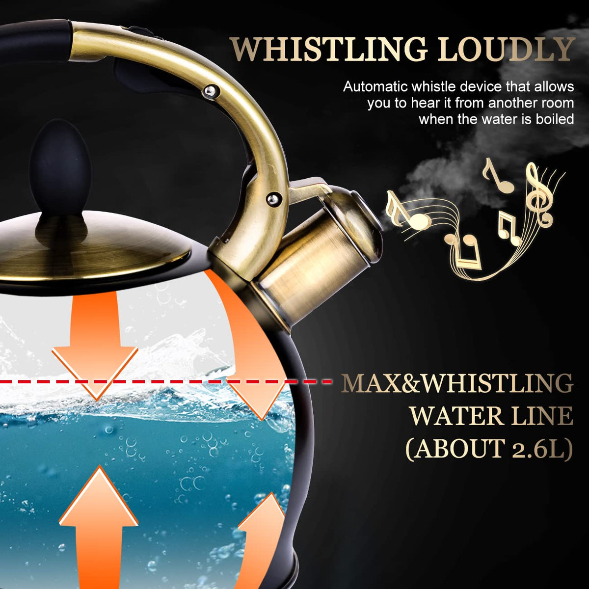Stovetop Whistling Tea Kettle for Gas & Induction 2.64QT - SUSTEAS