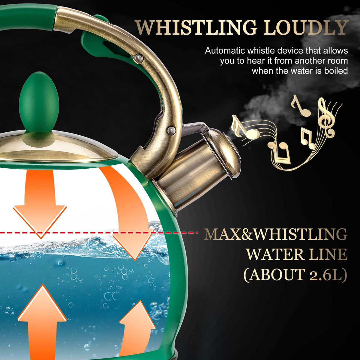 Stovetop Whistling Tea Kettle for Gas & Induction 2.64QT - SUSTEAS