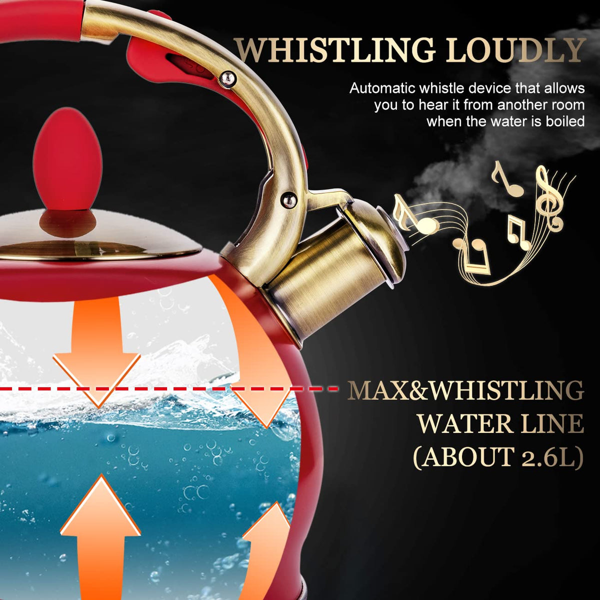 Stovetop Whistling Tea Kettle for Gas & Induction 2.64QT - SUSTEAS