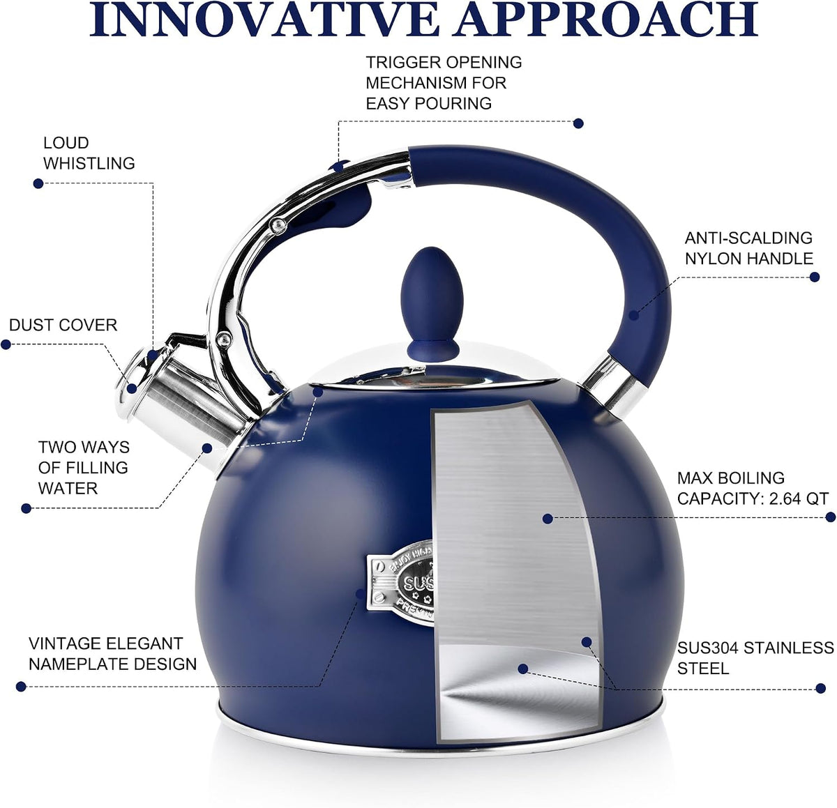 SUSTEAS® 2.64 QT Whistling Tea Kettle with 5-Layer Encapsulated Base (PDH)